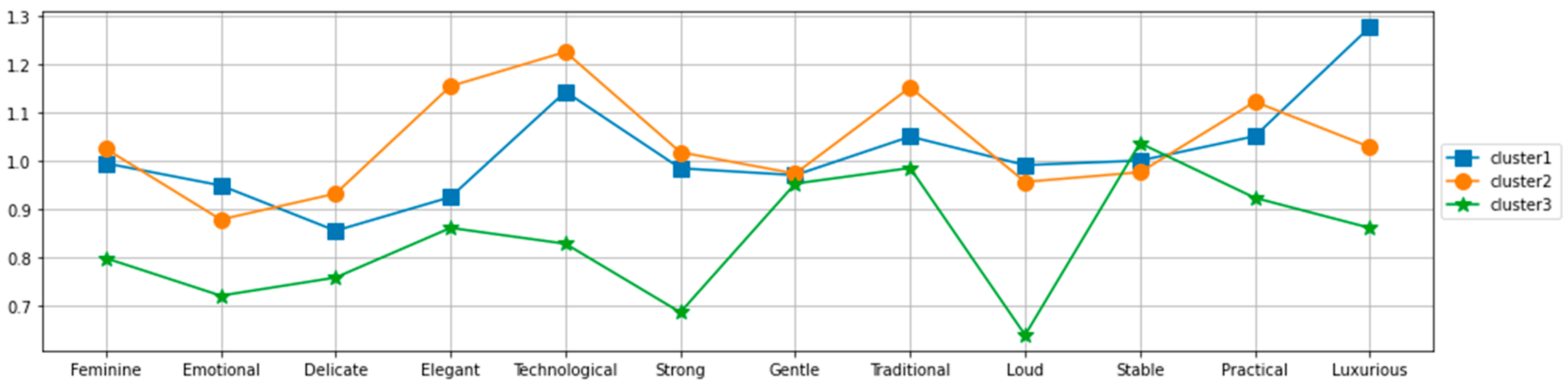Axioms 12 00904 g004 Axioms 12 00904 g004