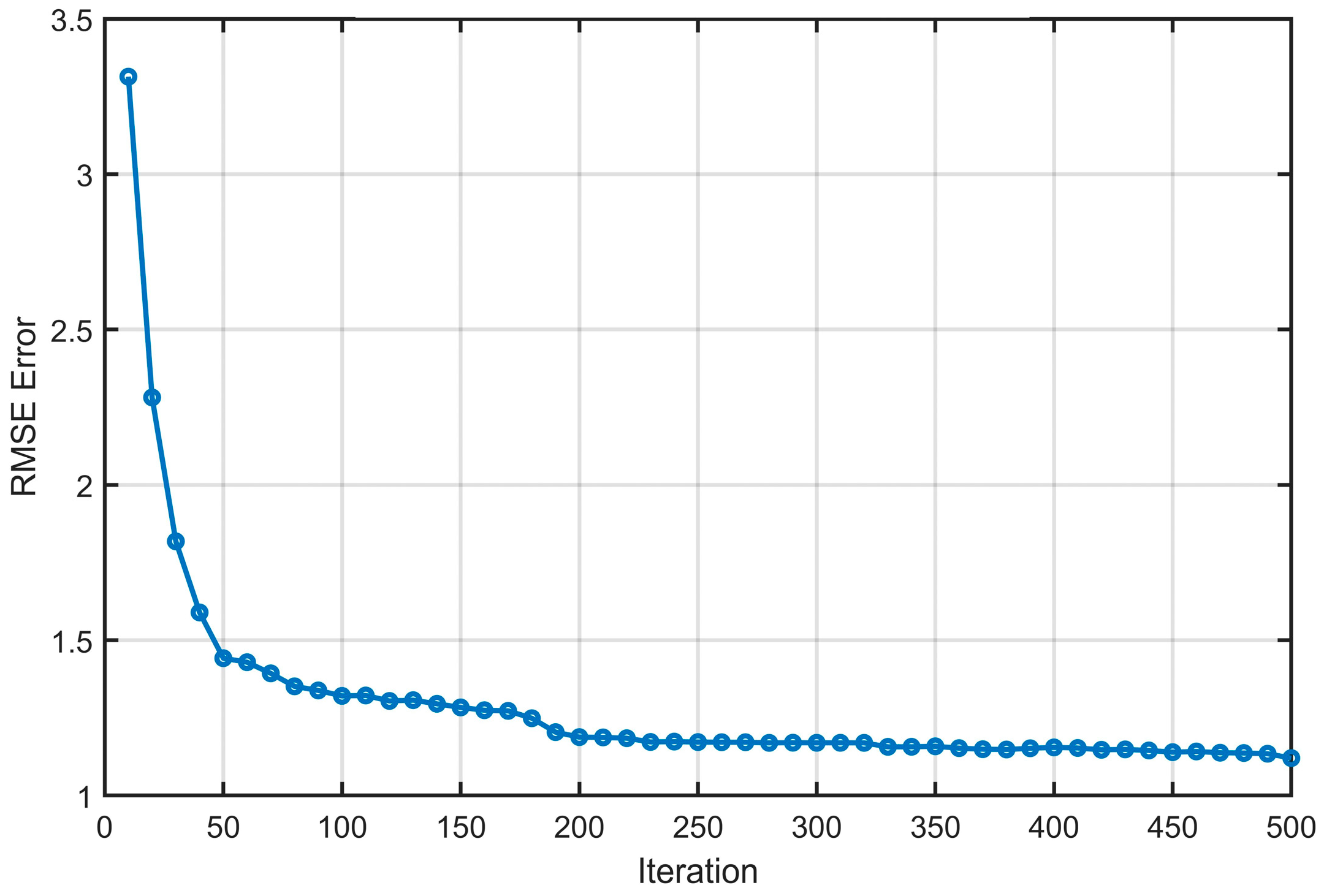 Axioms 12 00904 g006 Axioms 12 00904 g006