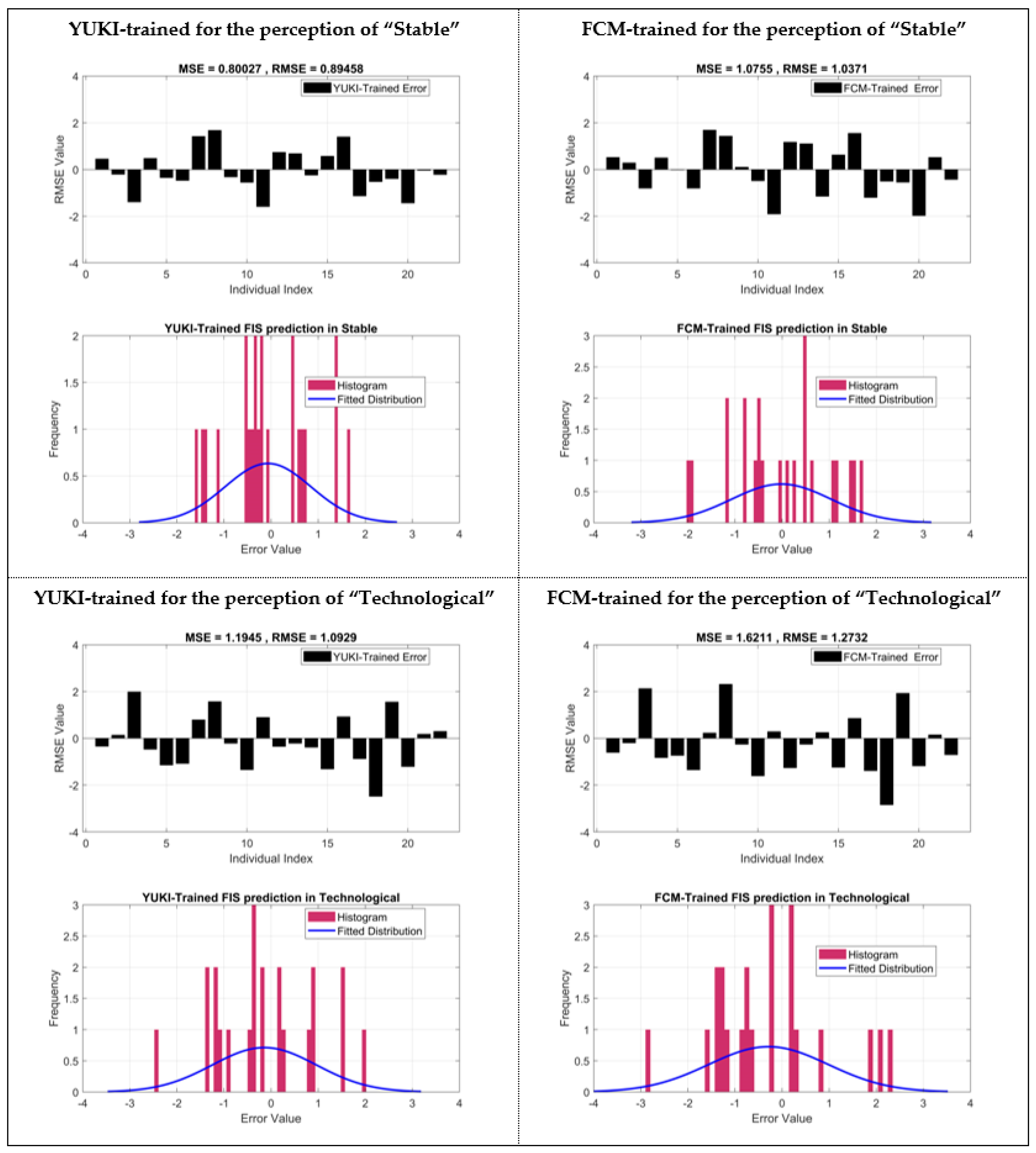 Axioms 12 00904 g008 Axioms 12 00904 g008