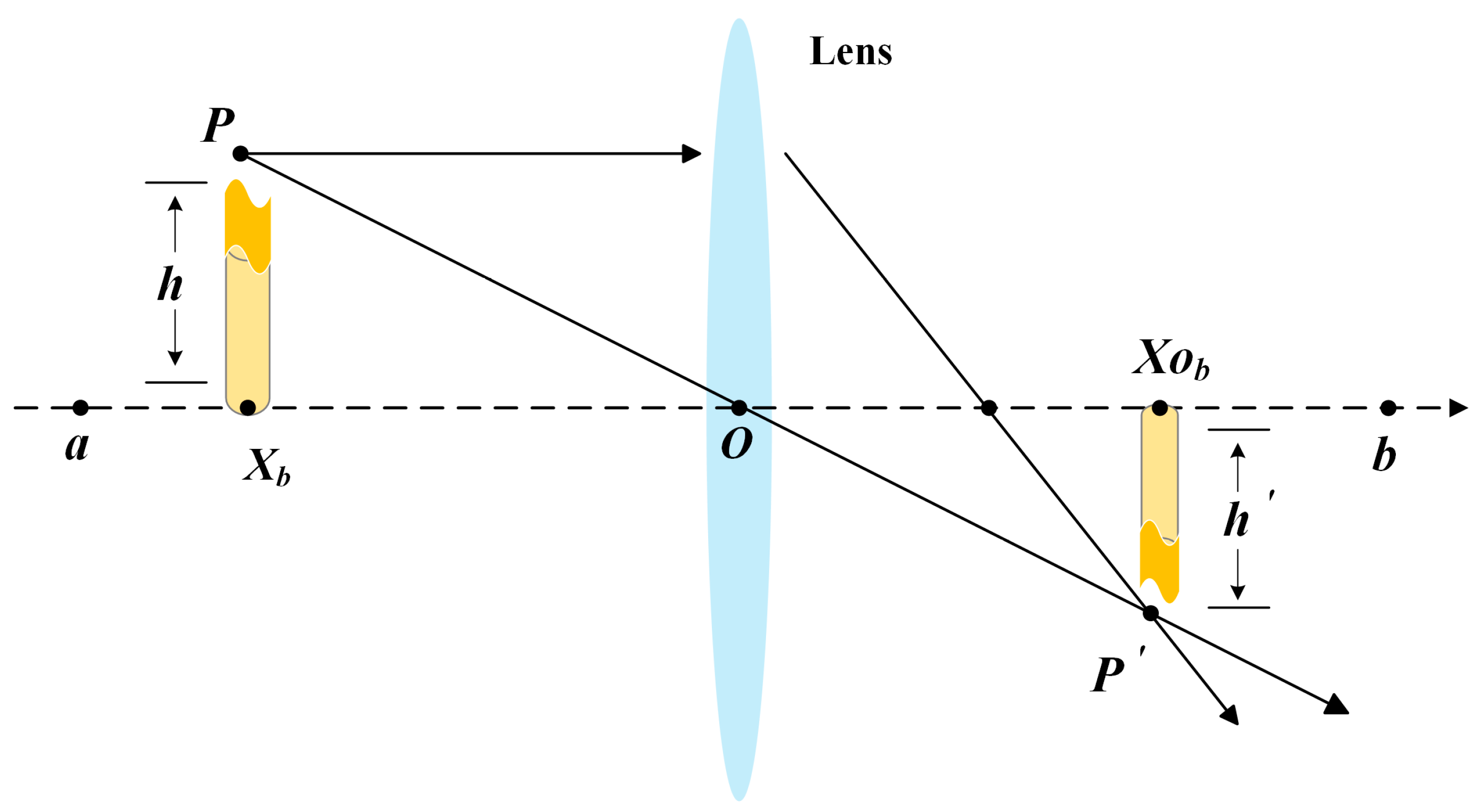 Axioms 12 00907 g002