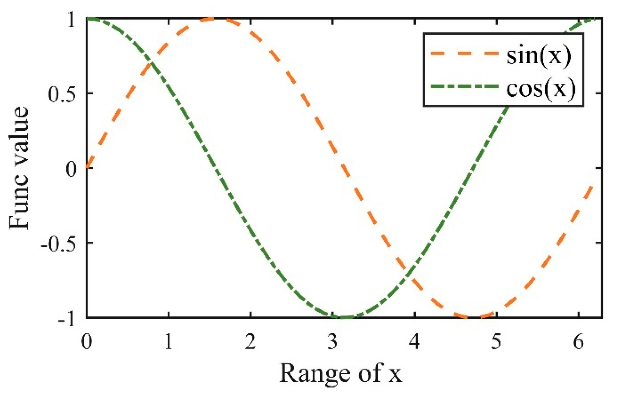 Axioms 12 00907 g003