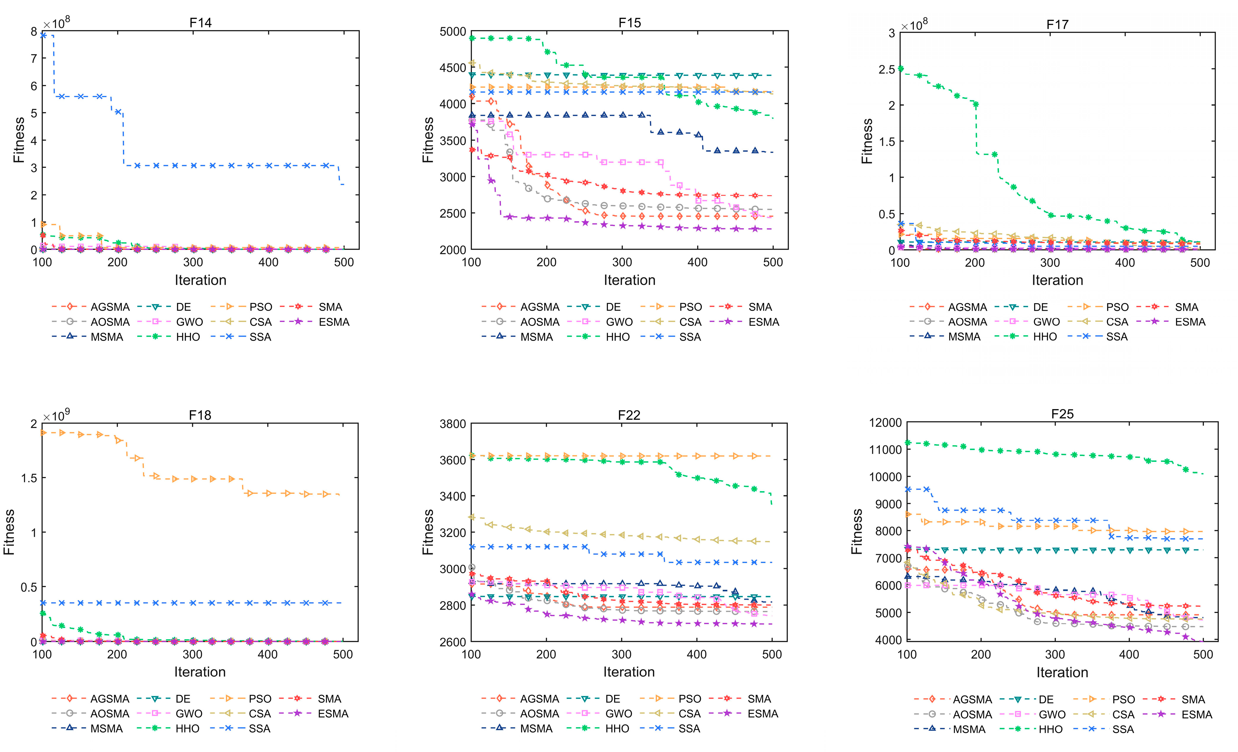 Axioms 12 00907 g008b