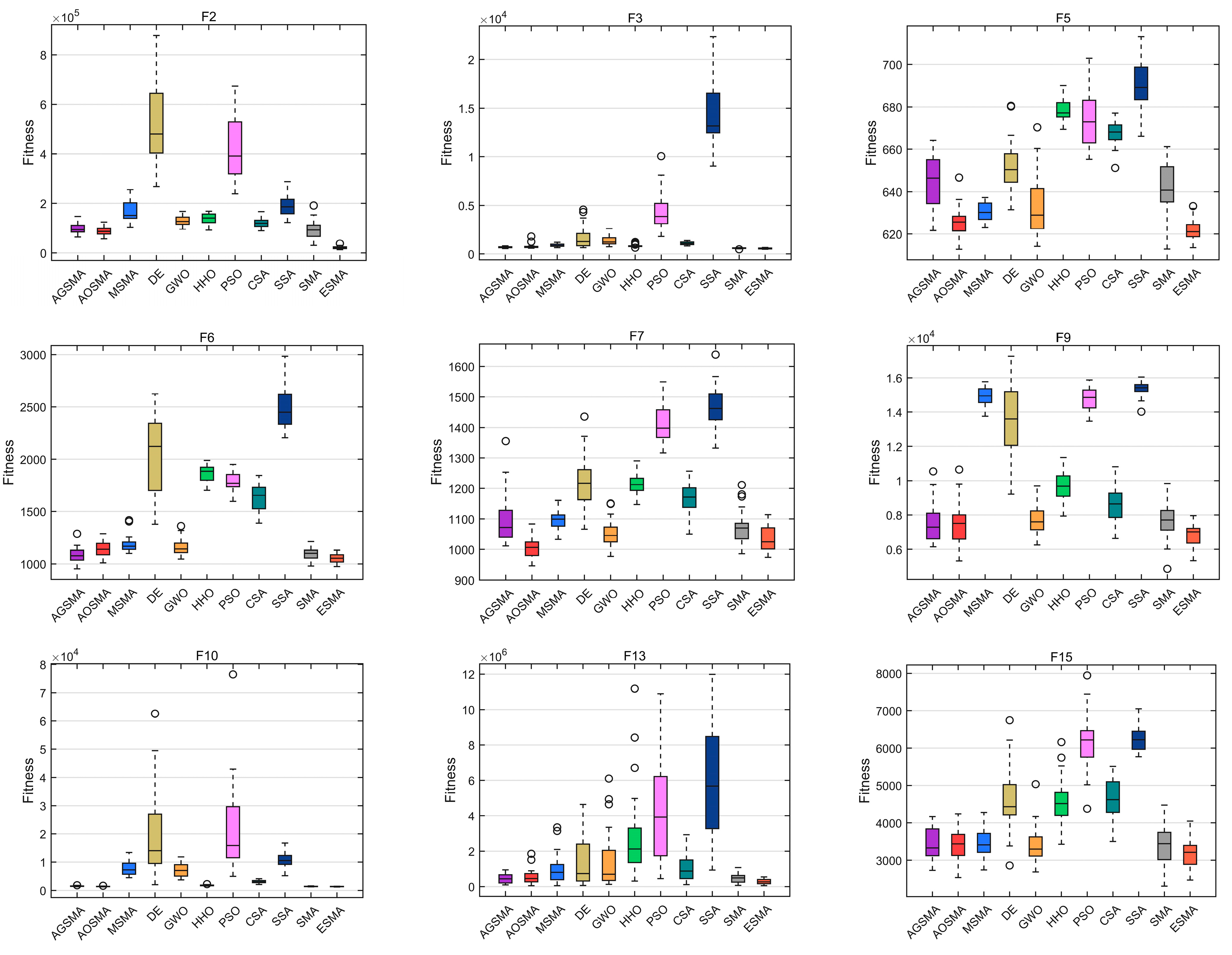 Axioms 12 00907 g009a