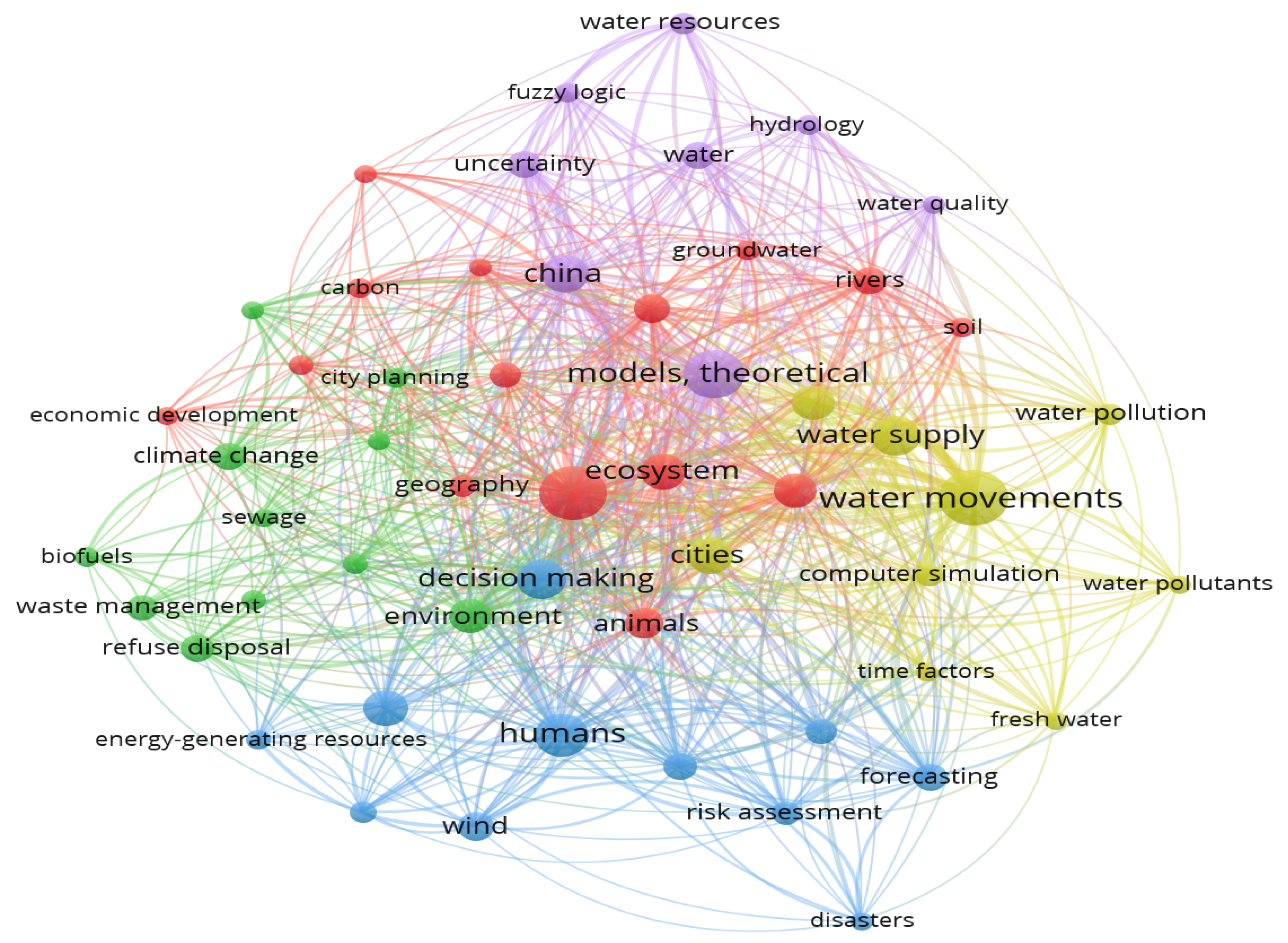 Axioms 12 00908 g001