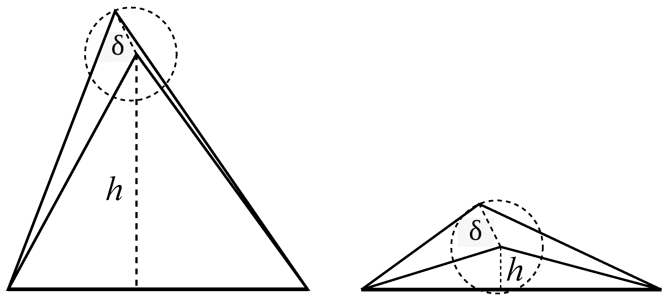 Axioms 12 00913 g004