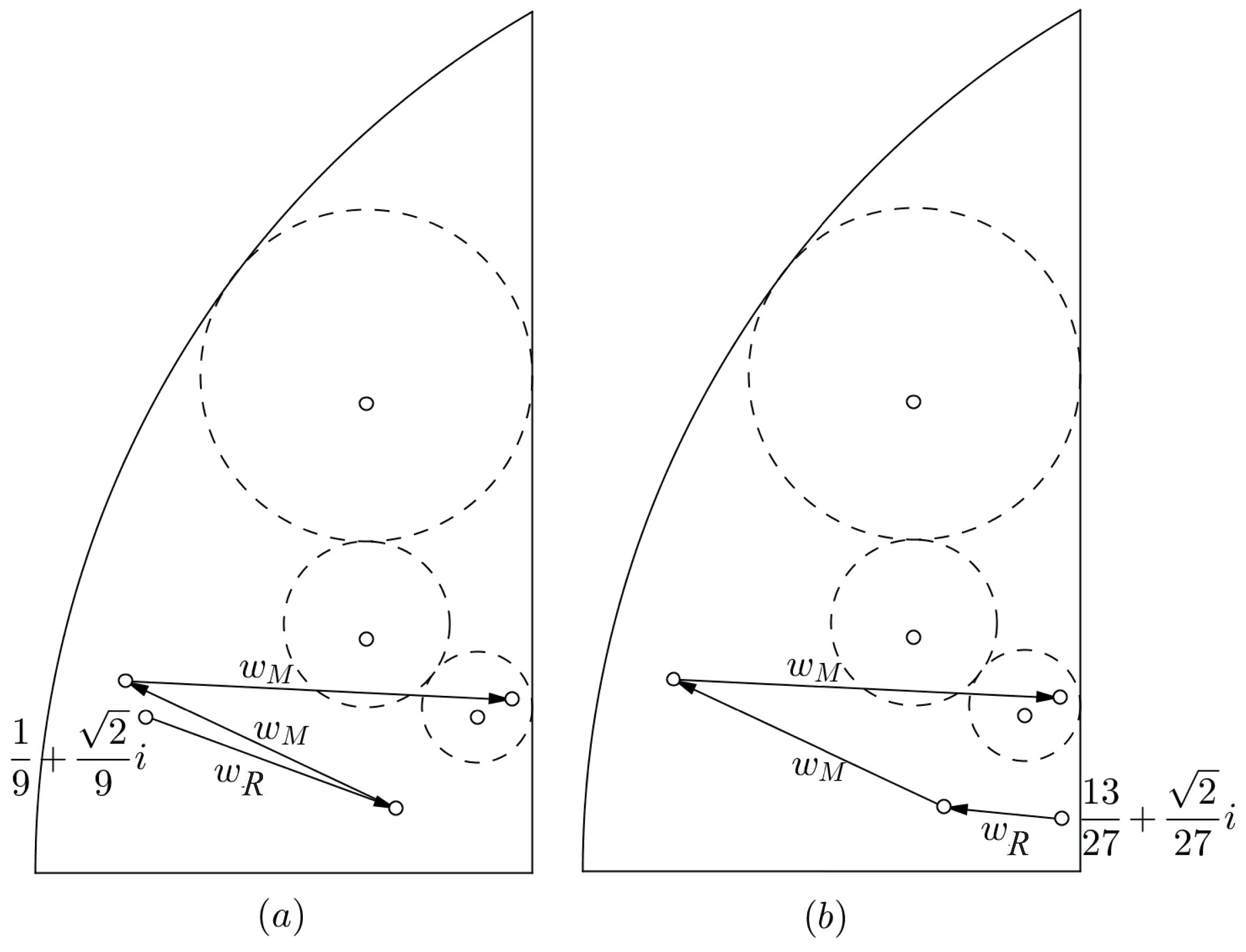 Axioms 12 00913 g013