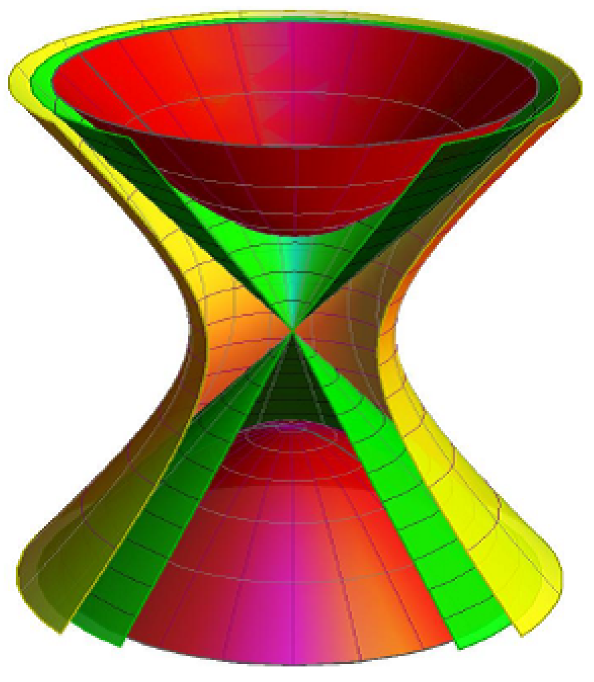 Axioms 12 00915 g001