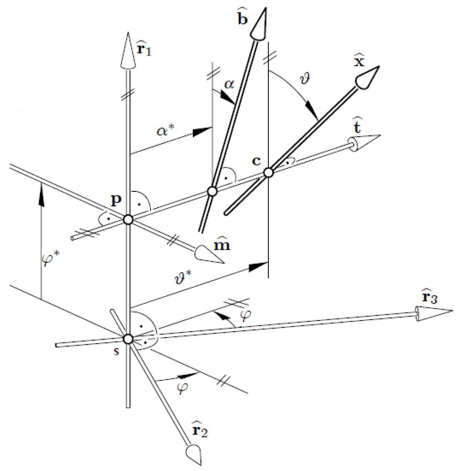 Axioms 12 00915 g002