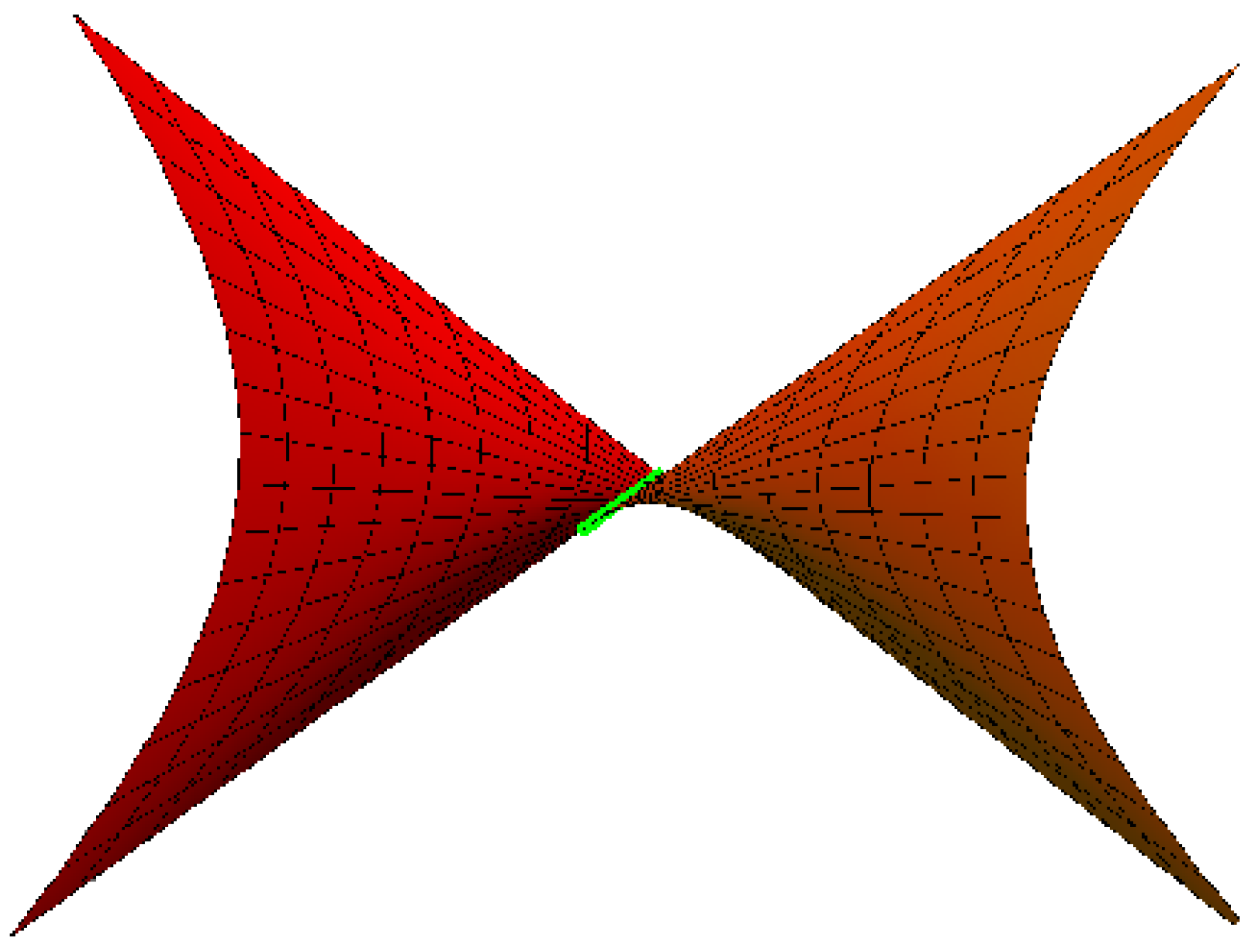 Axioms 12 00915 g007