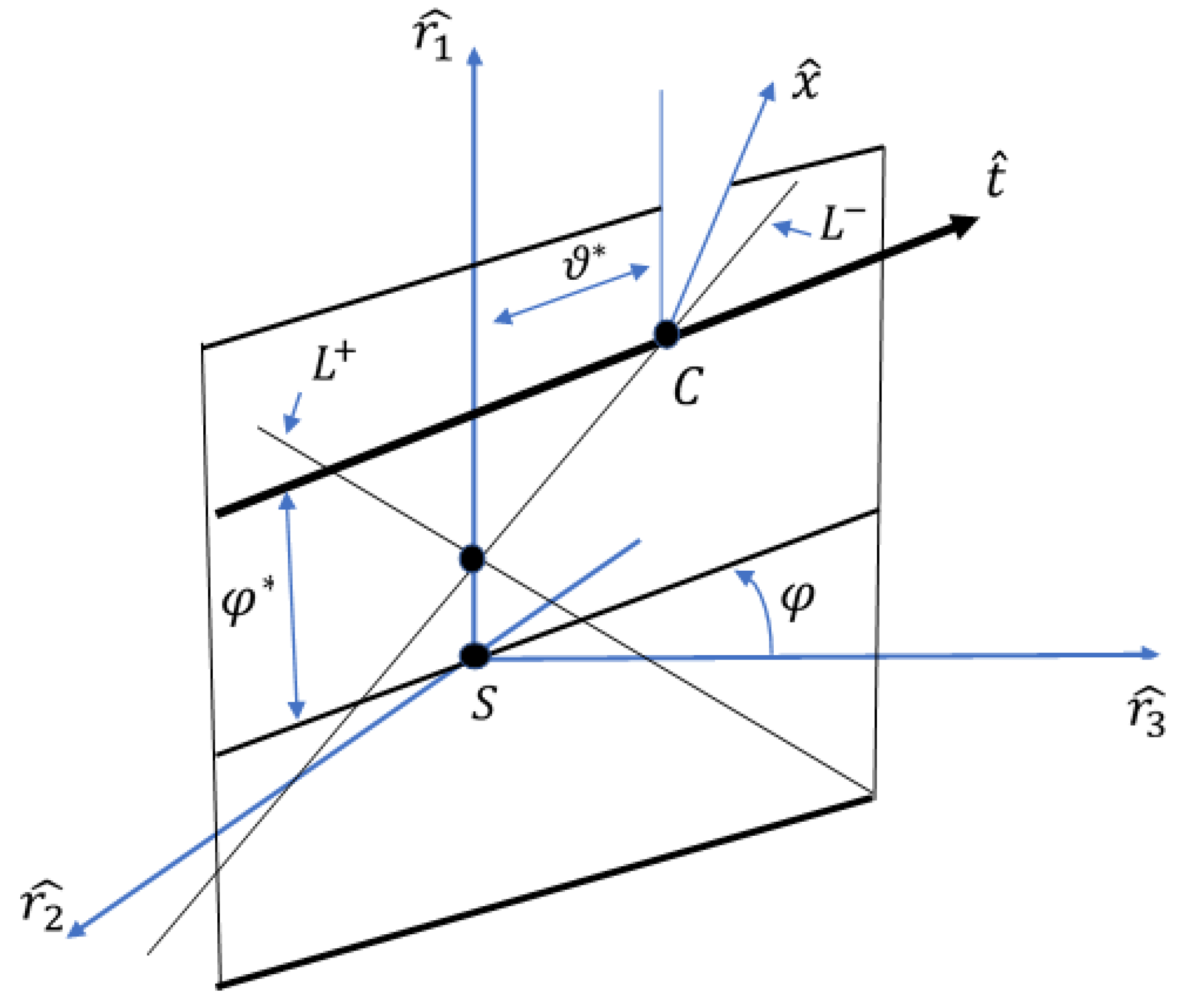 Axioms 12 00915 g008