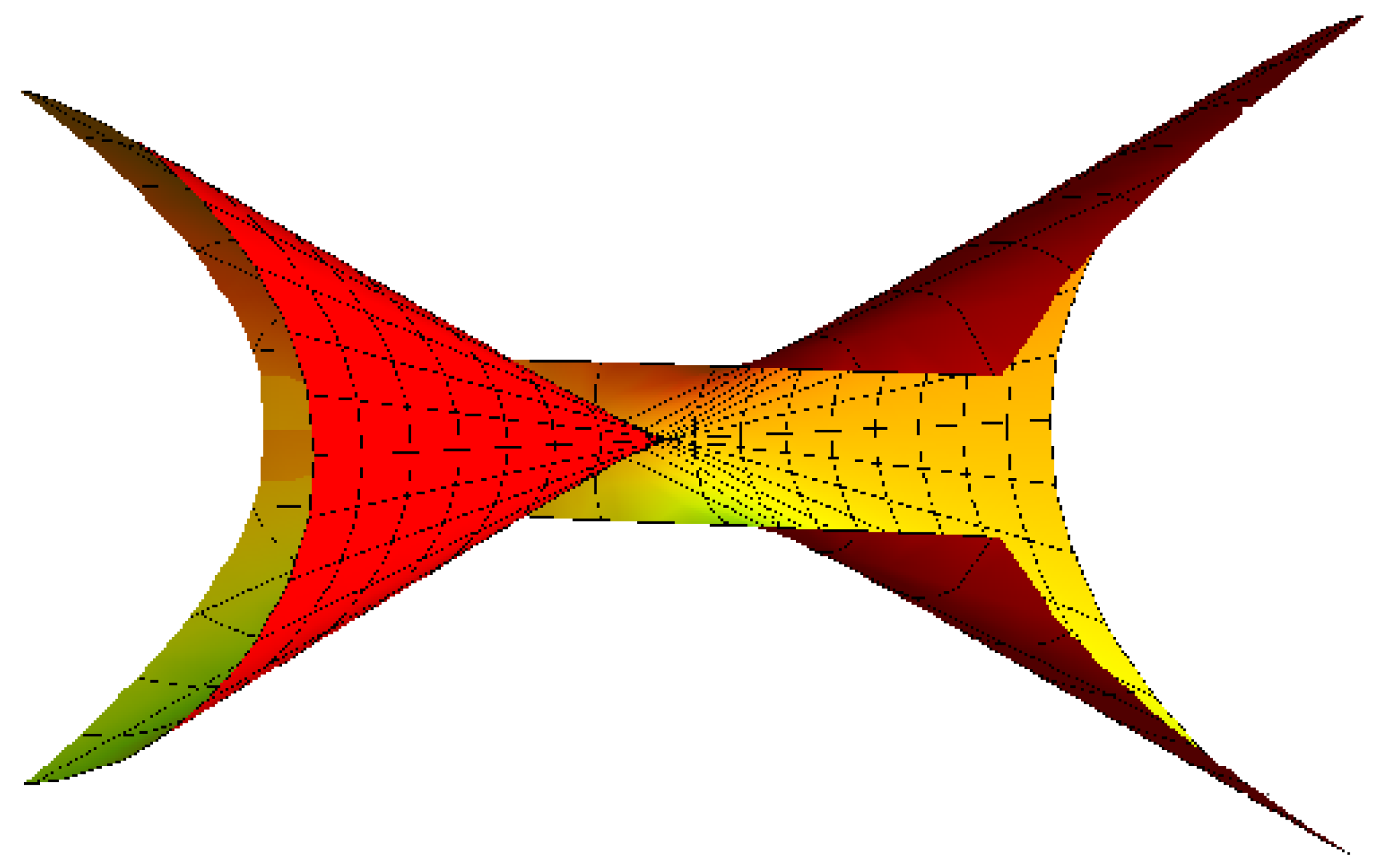 Axioms 12 00915 g010