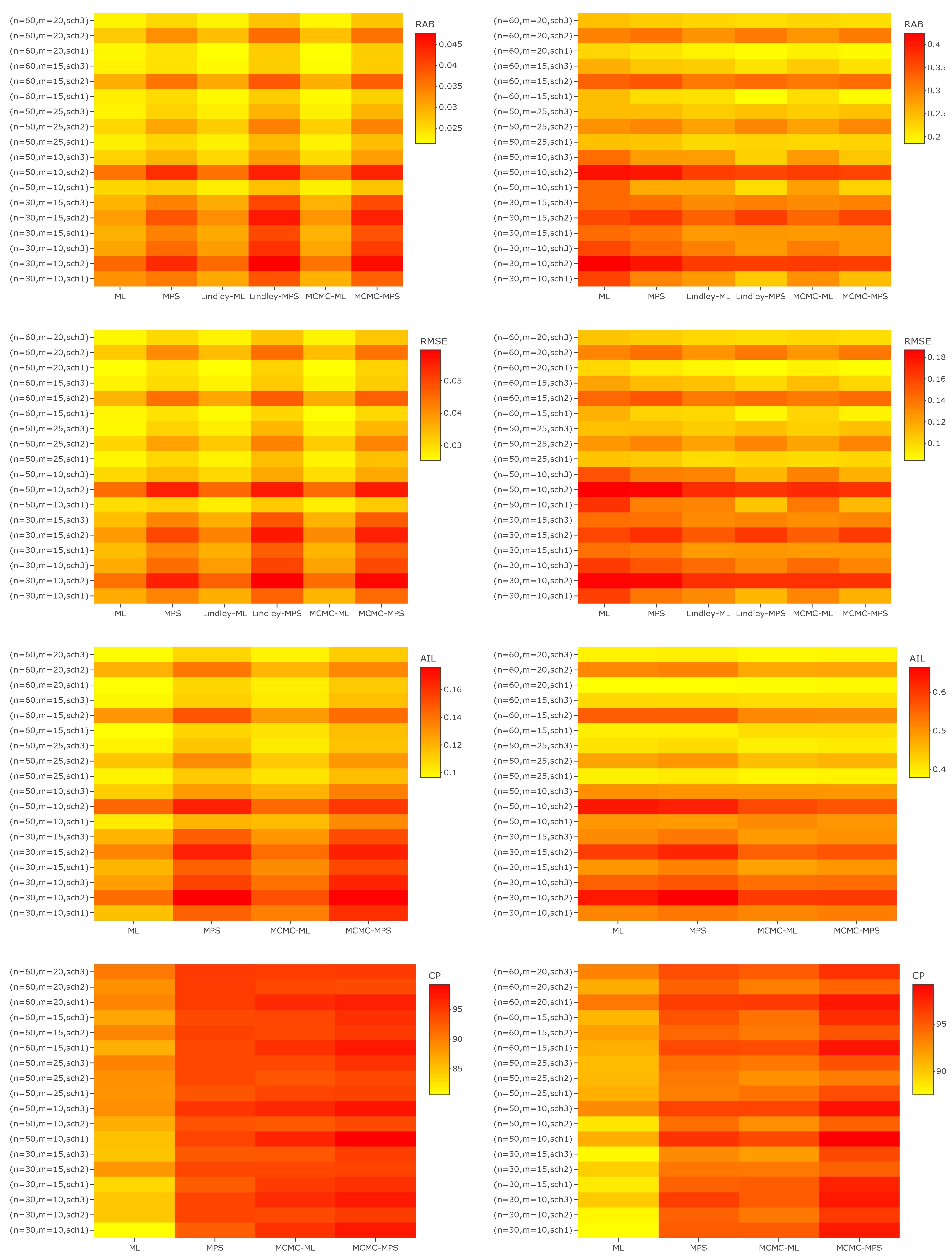 Axioms 12 00917 g004