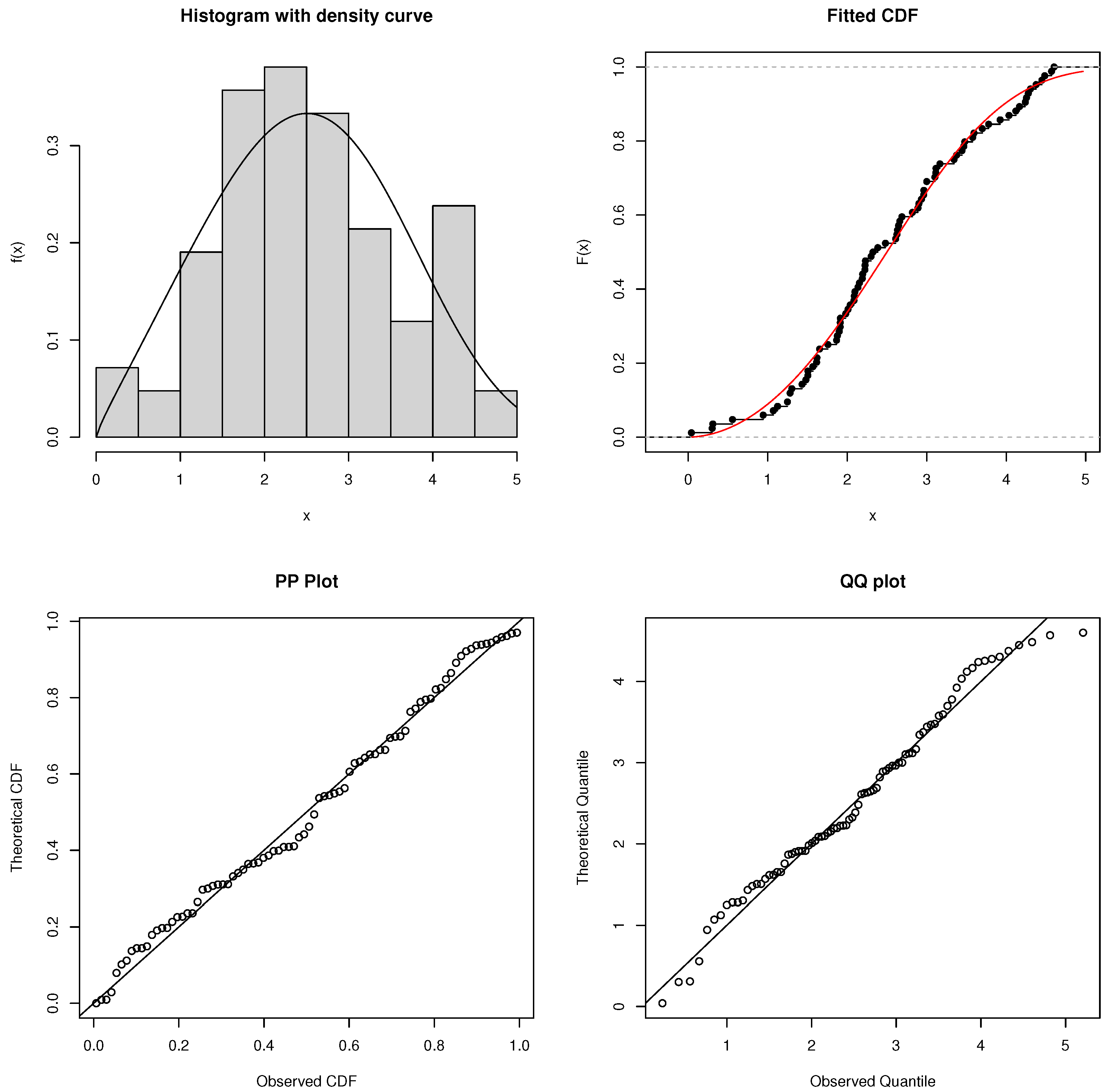 Axioms 12 00917 g006
