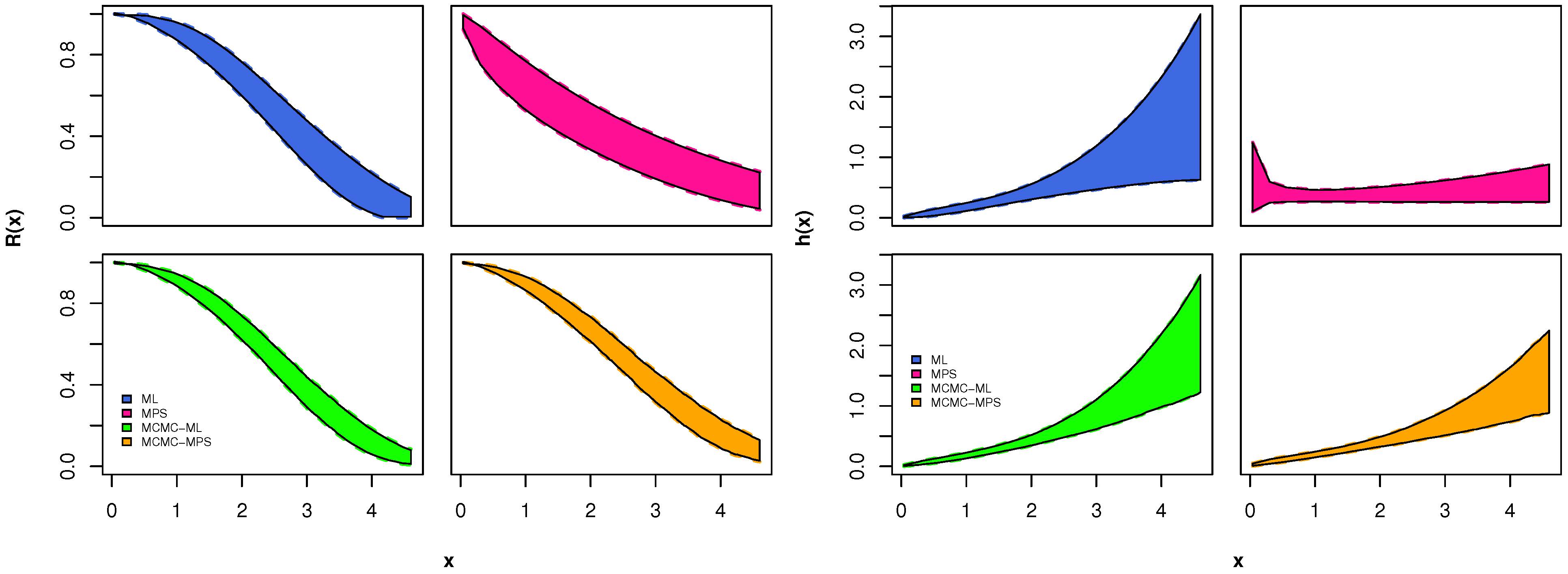 Axioms 12 00917 g007