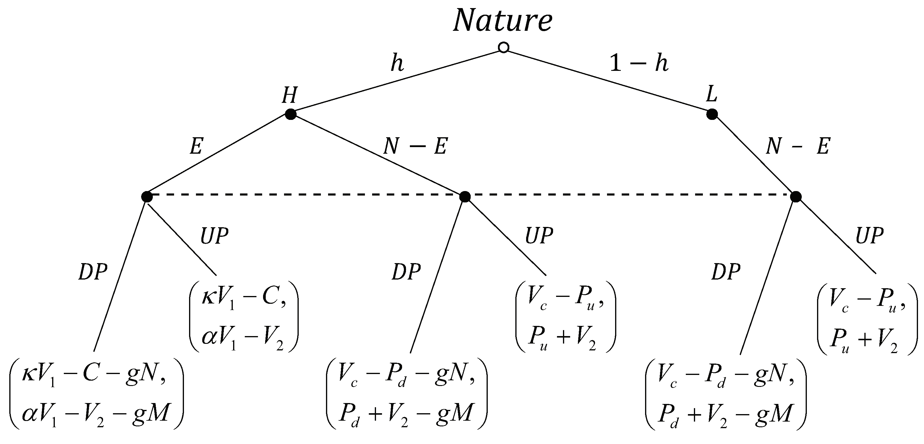 Axioms 12 00919 g001