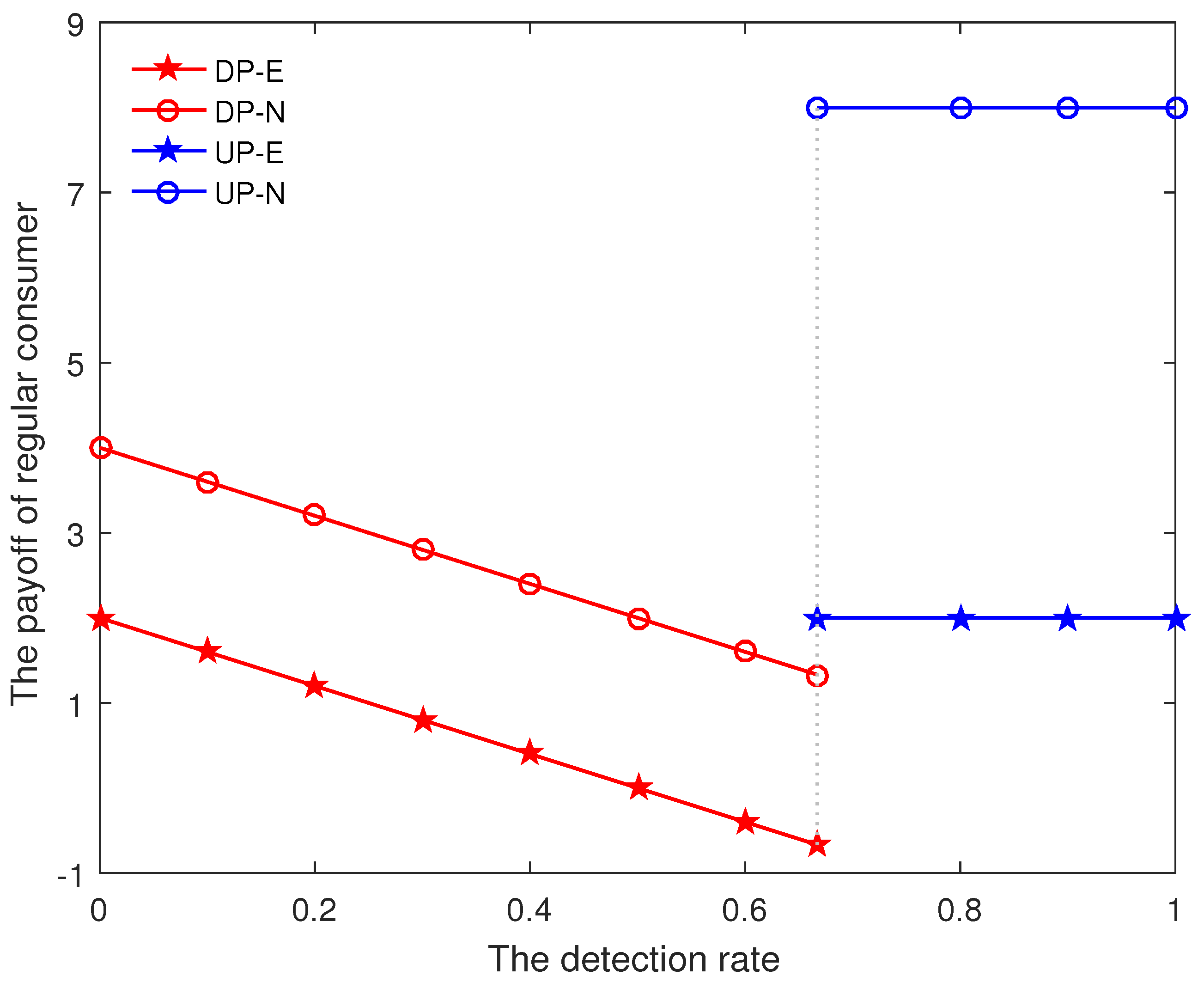 Axioms 12 00919 g006