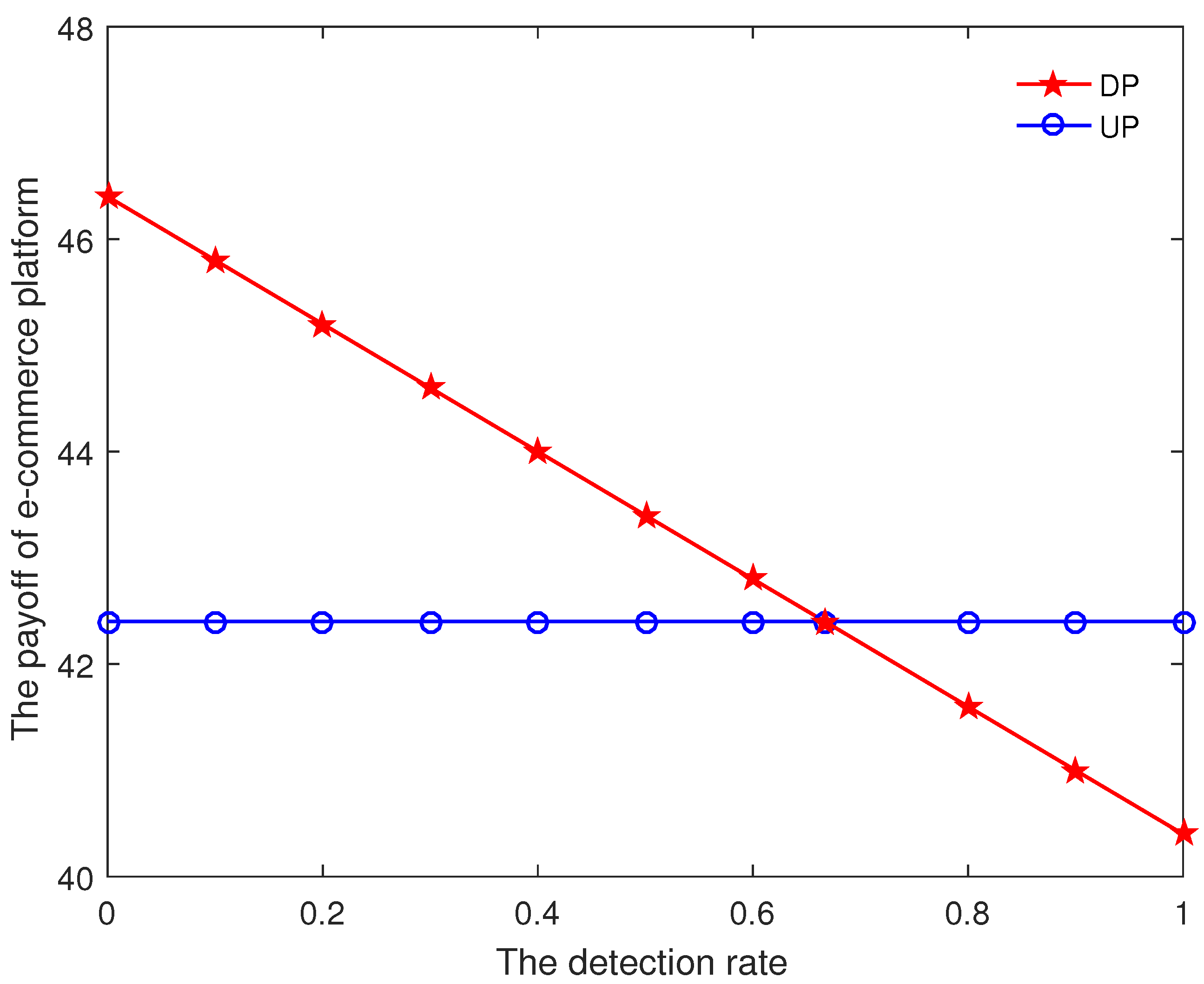 Axioms 12 00919 g007