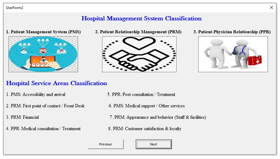 Axioms 12 00921 g0a1a Axioms 12 00921 g0a1a