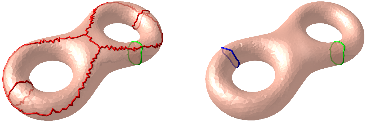 Axioms 12 00942 g005