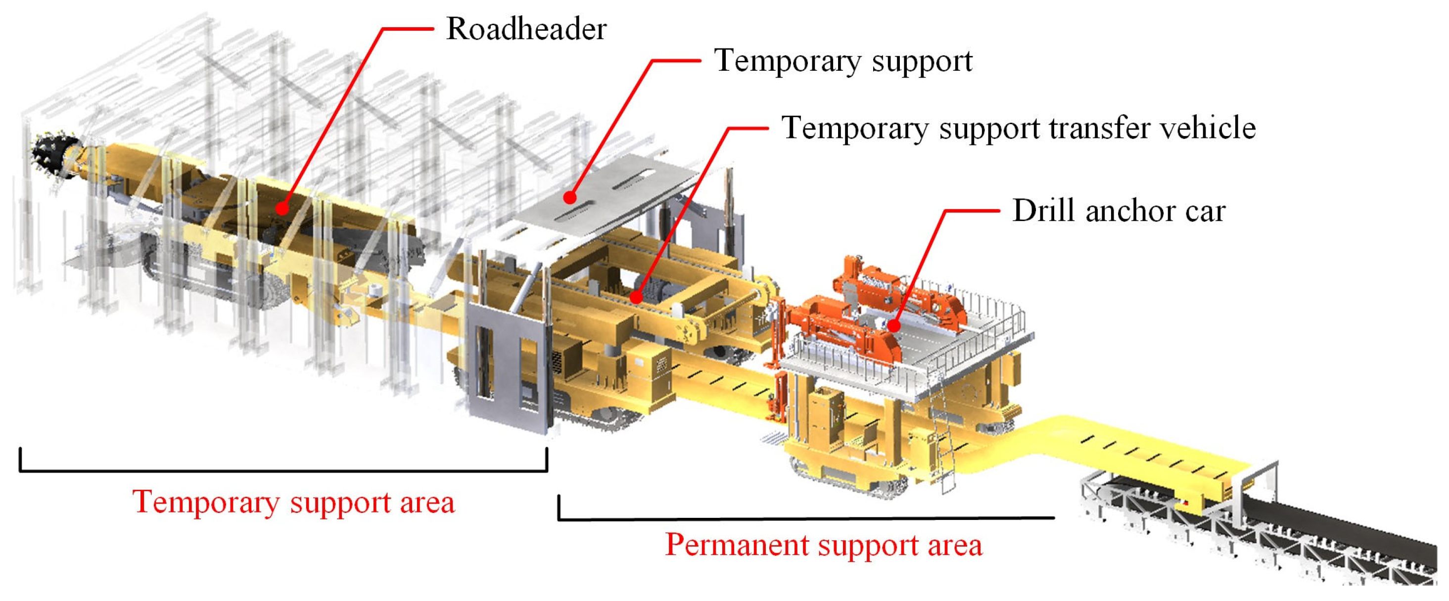 Axioms 12 00948 g002