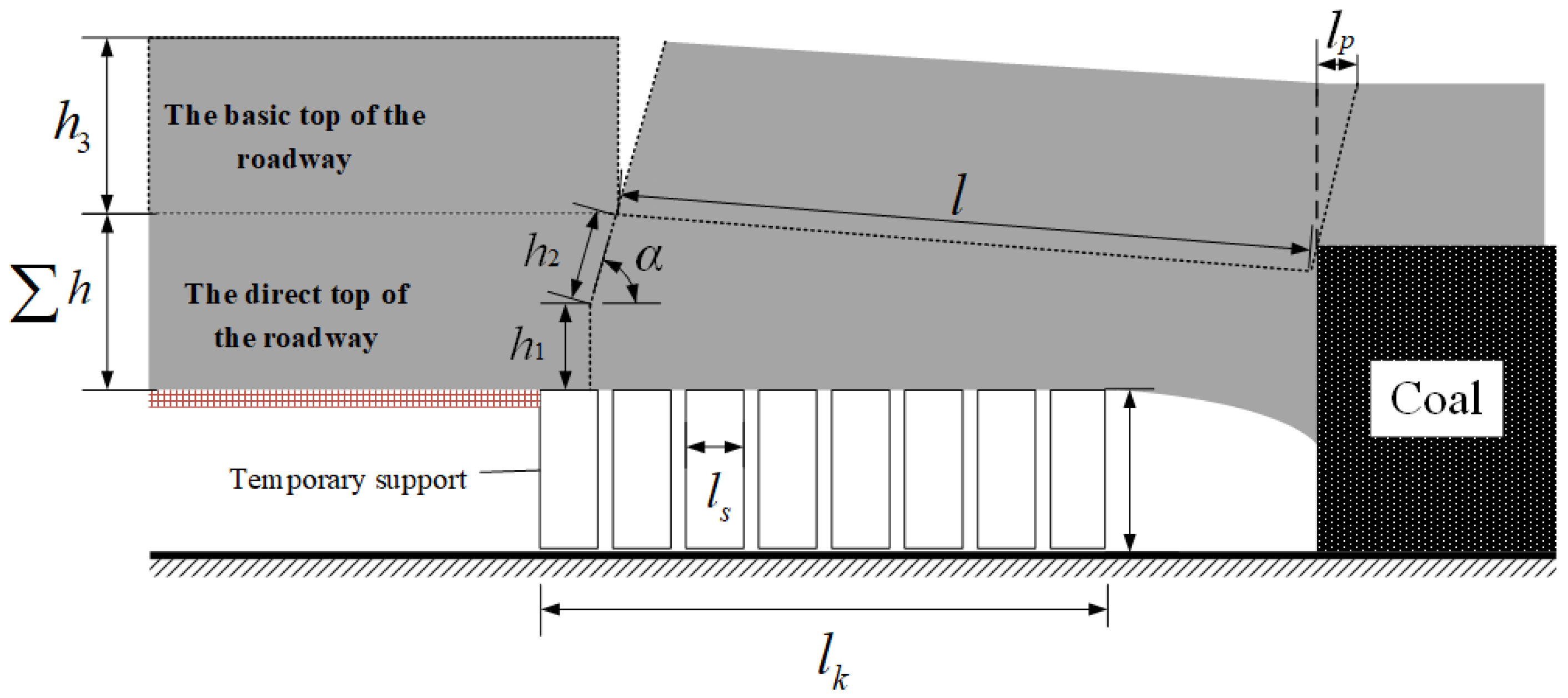Axioms 12 00948 g004