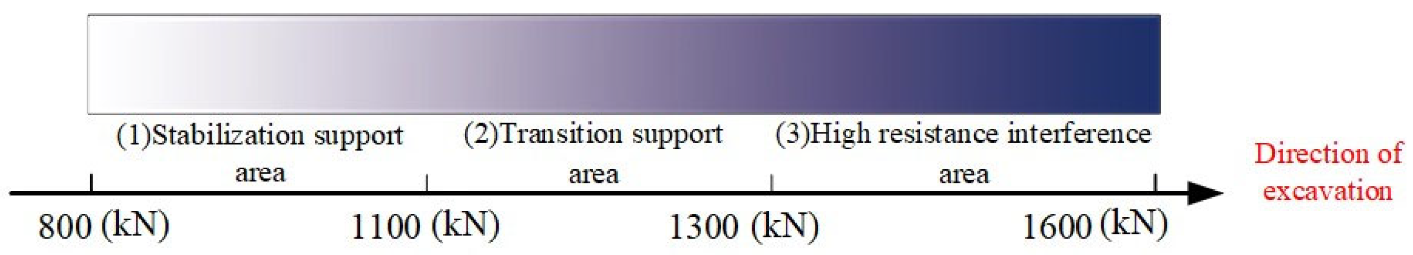 Axioms 12 00948 g005