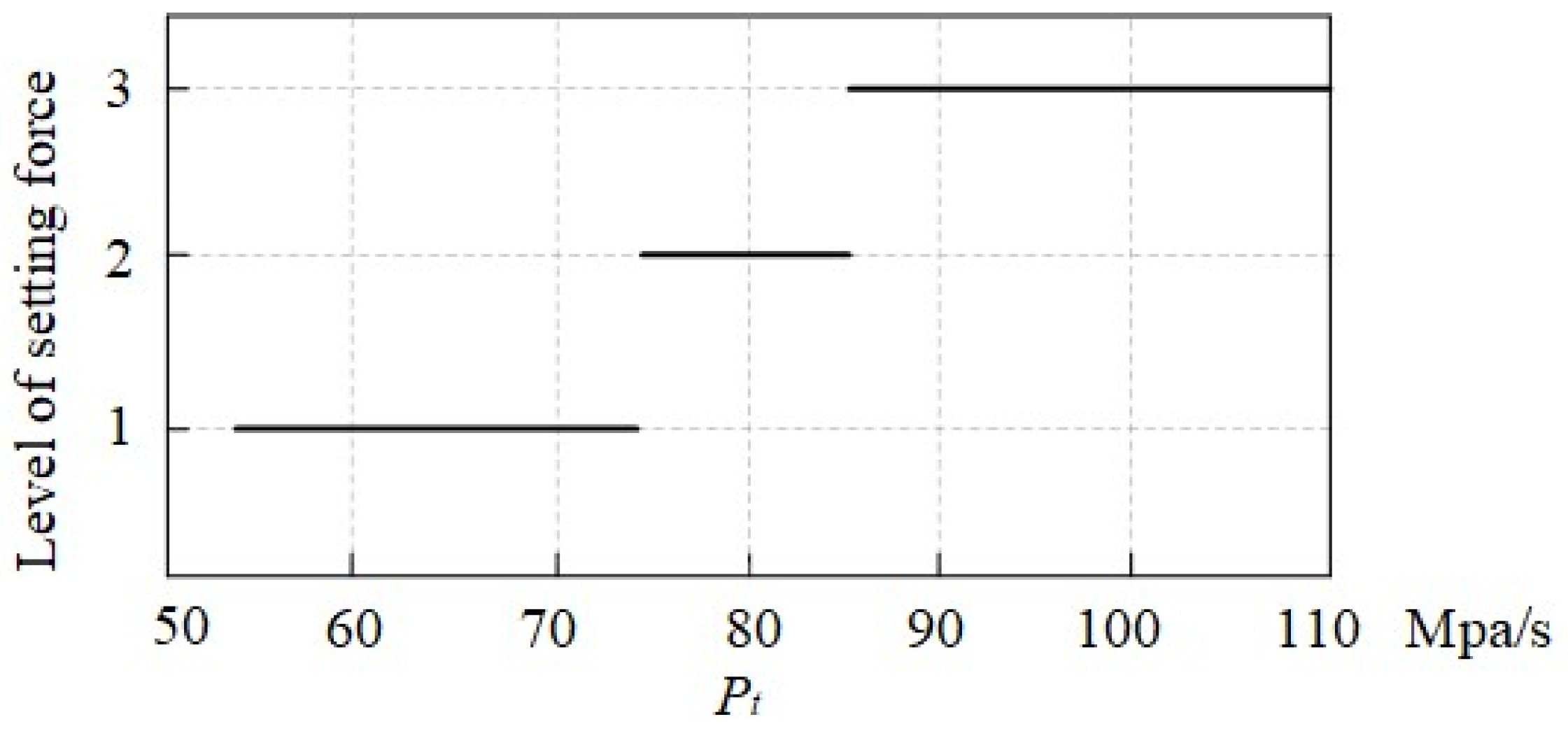 Axioms 12 00948 g007