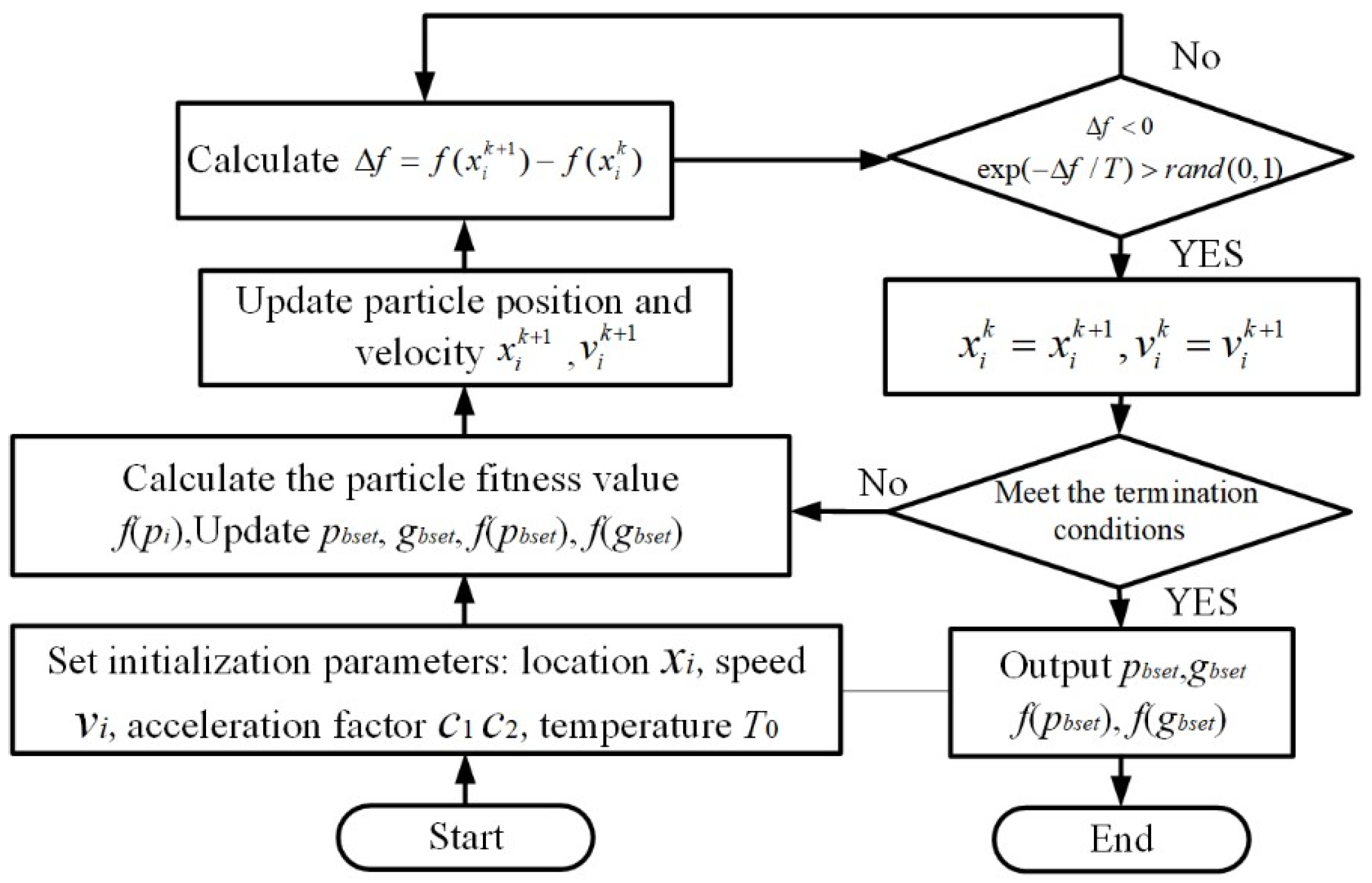 Axioms 12 00948 g008