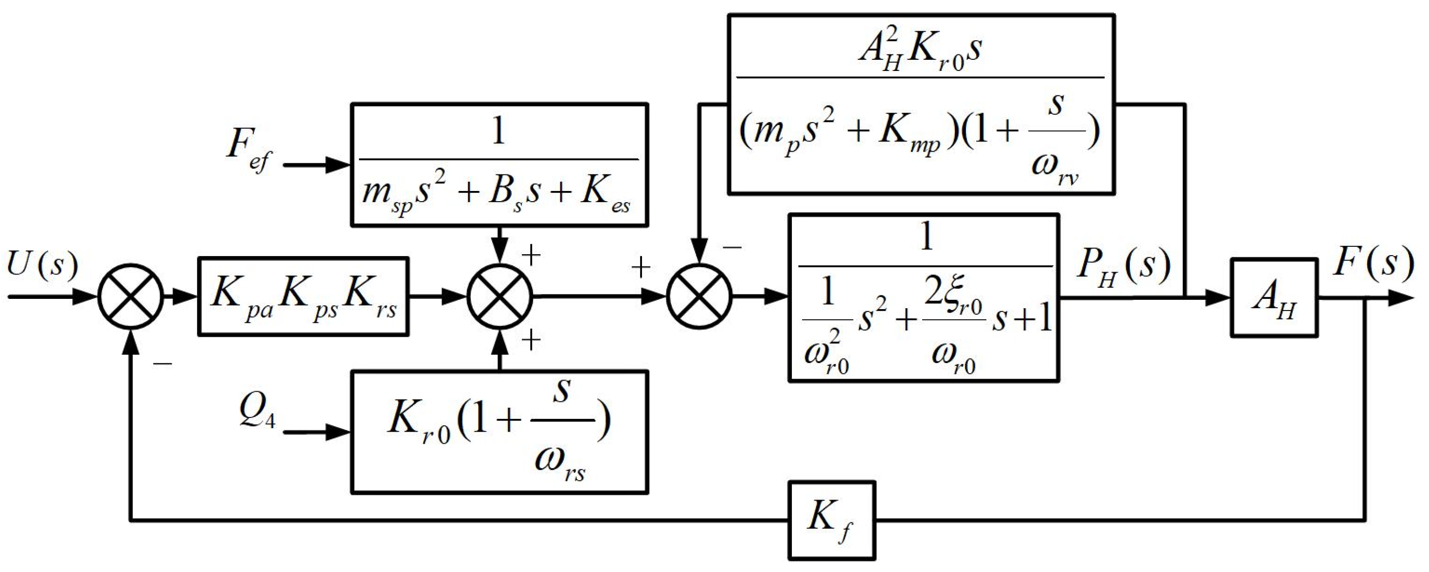 Axioms 12 00948 g011