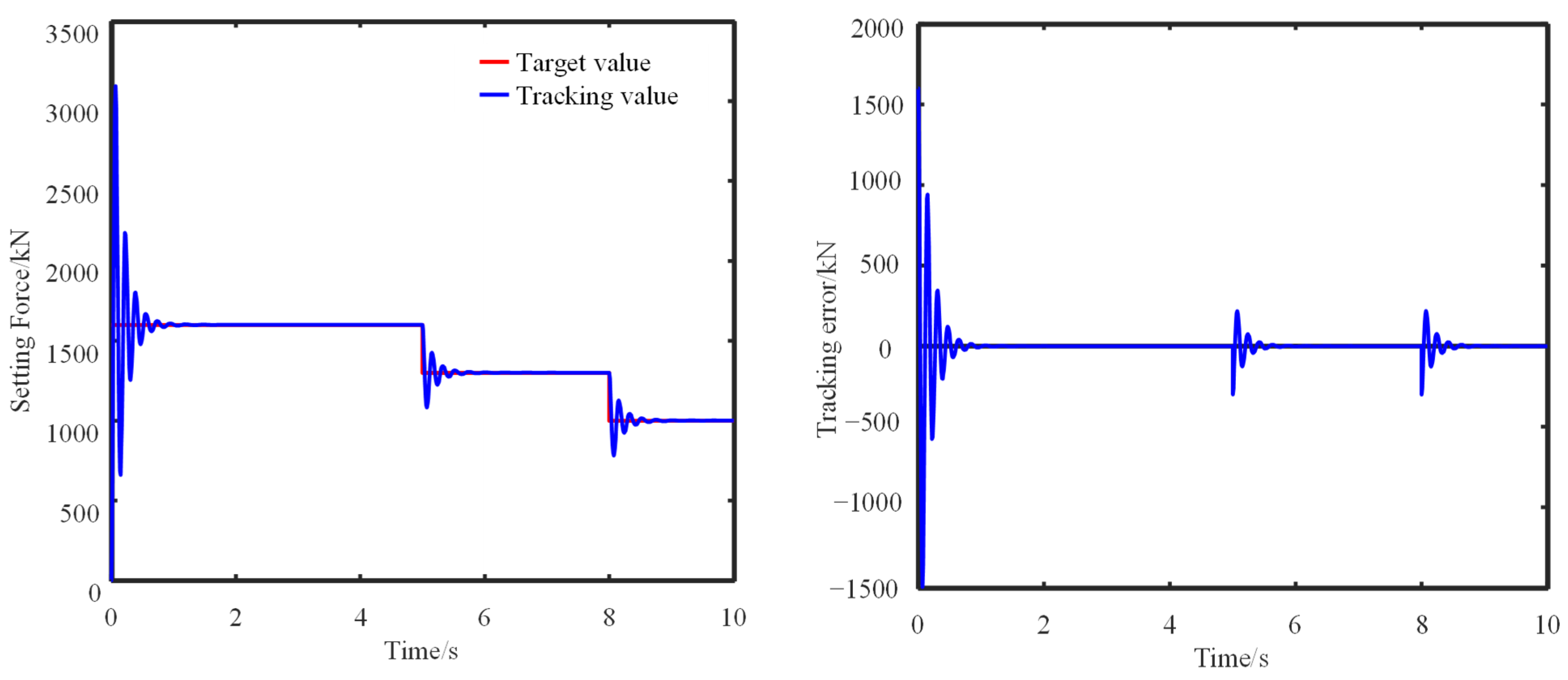Axioms 12 00948 g015
