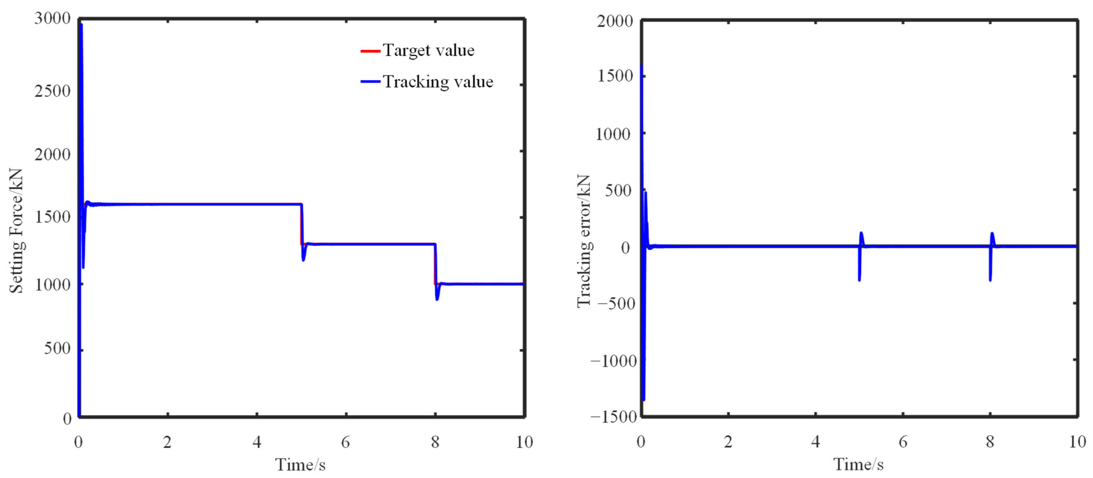 Axioms 12 00948 g016