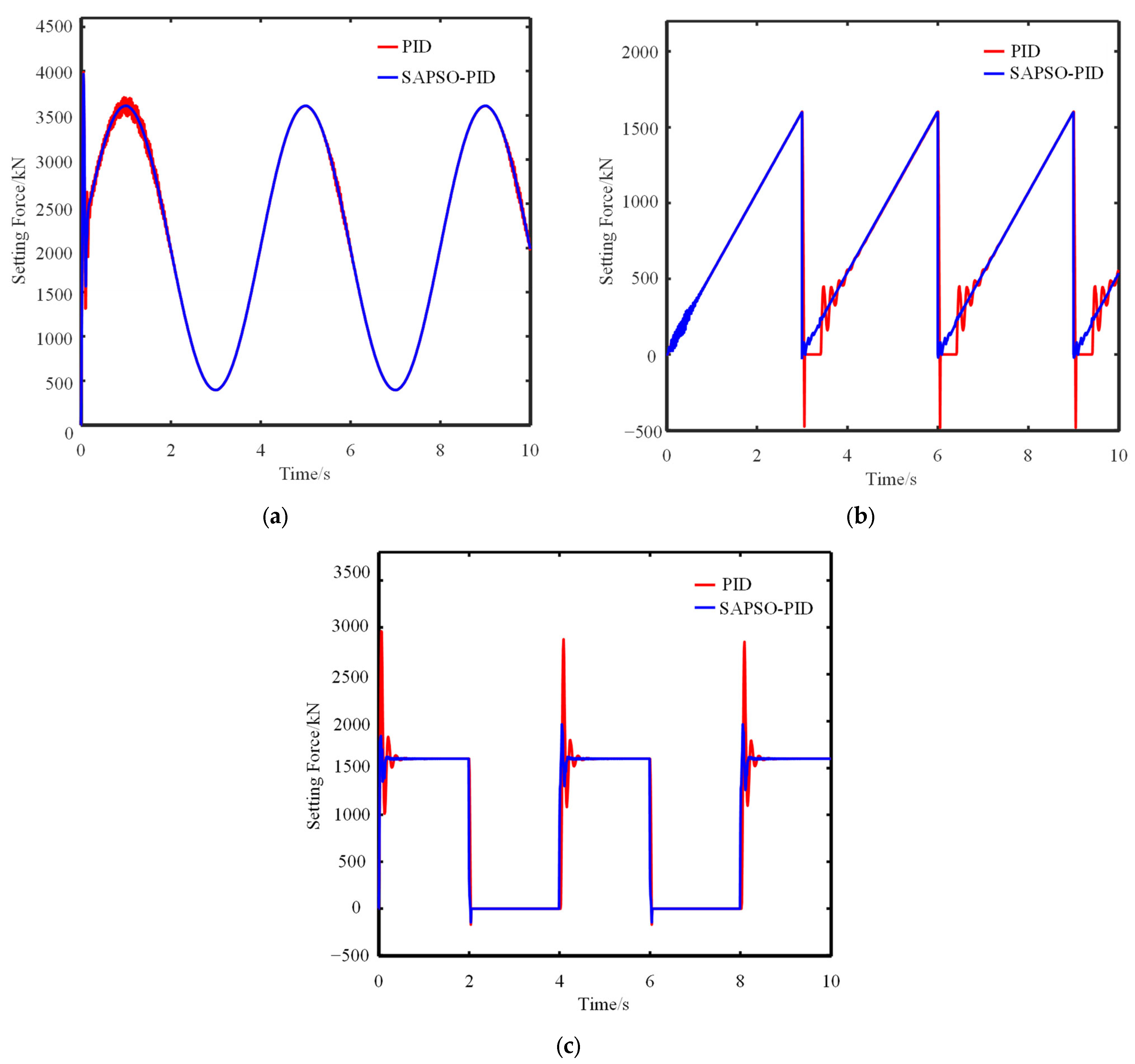 Axioms 12 00948 g017