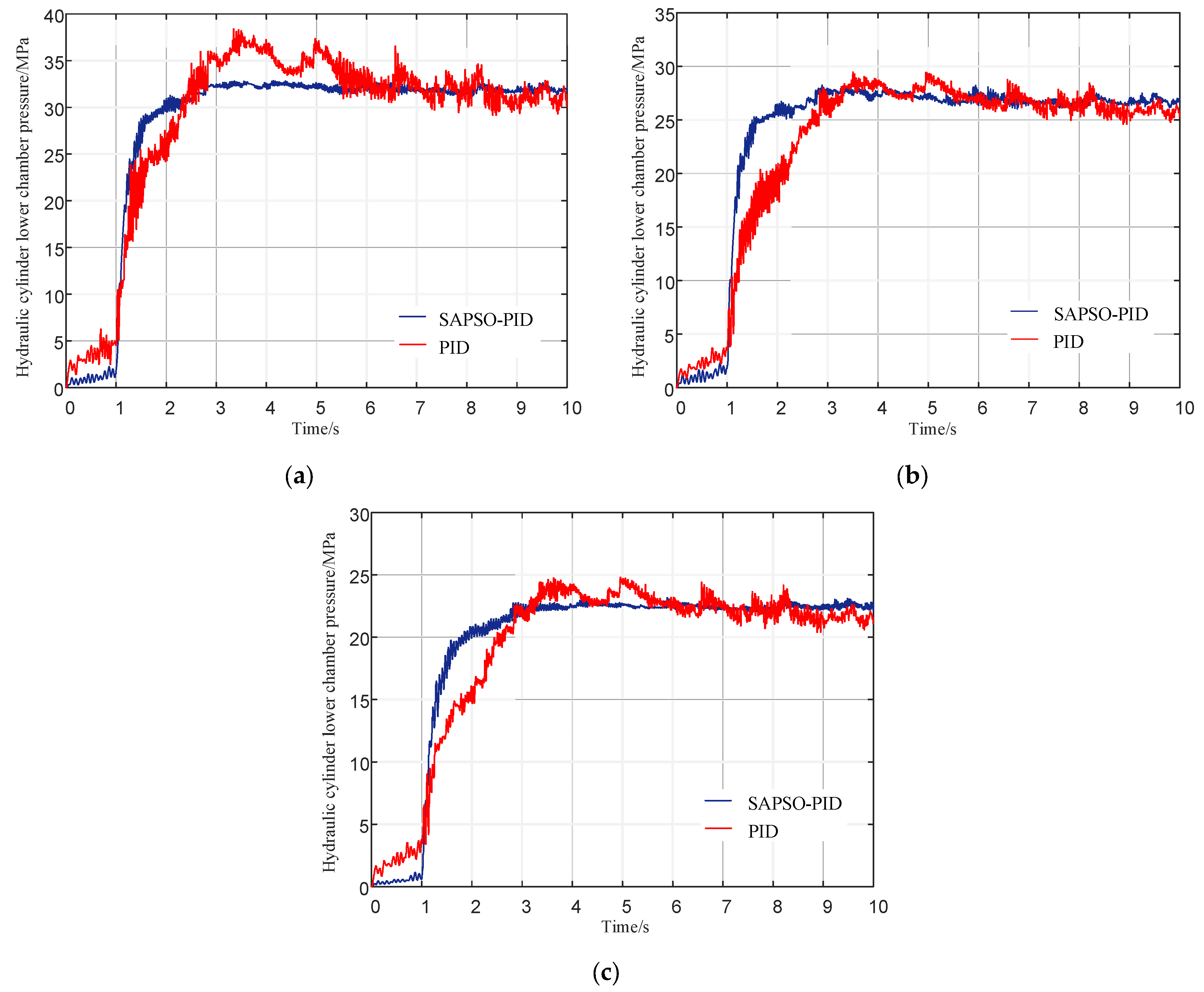 Axioms 12 00948 g019