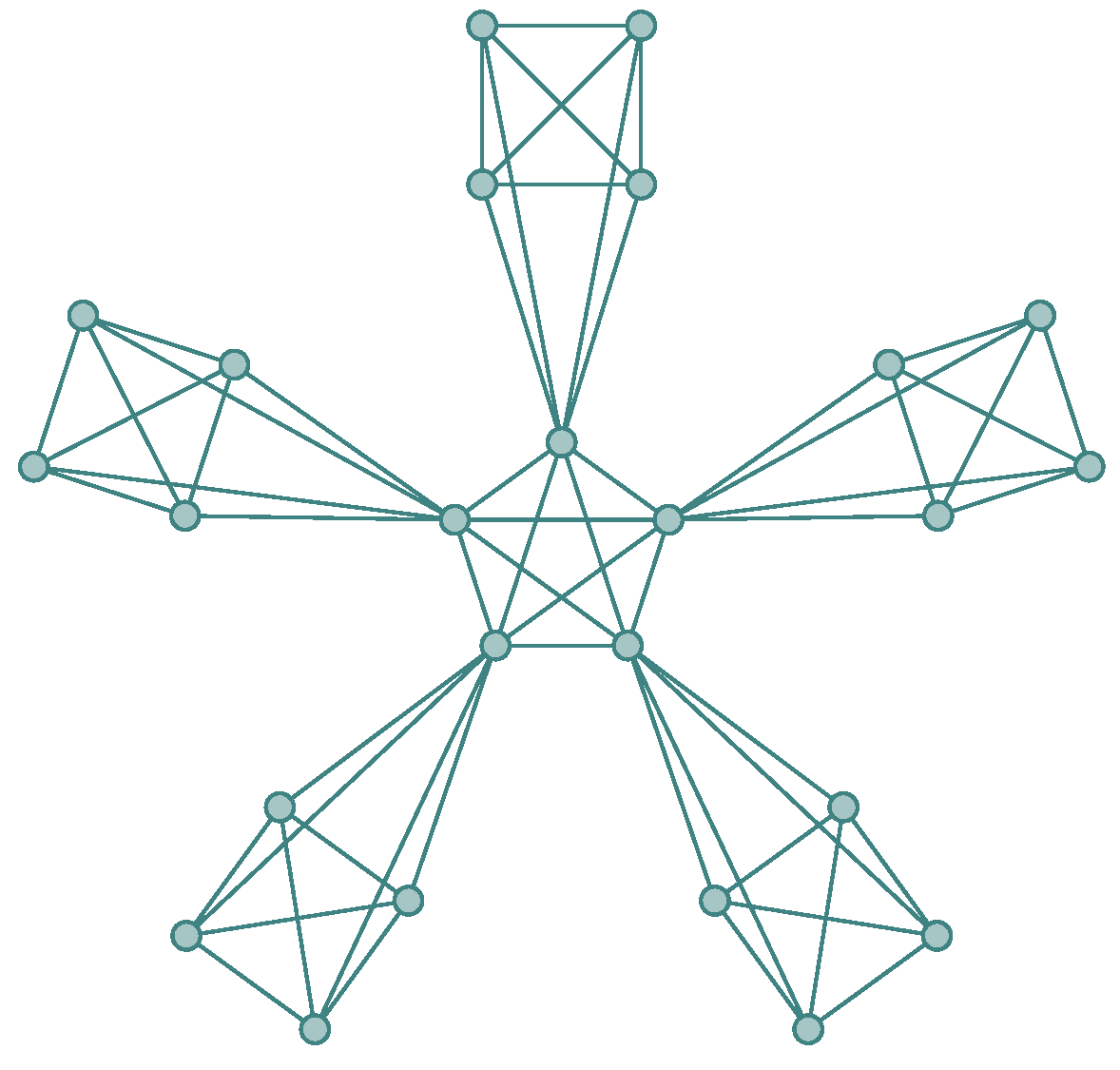 Axioms 12 00968 g002