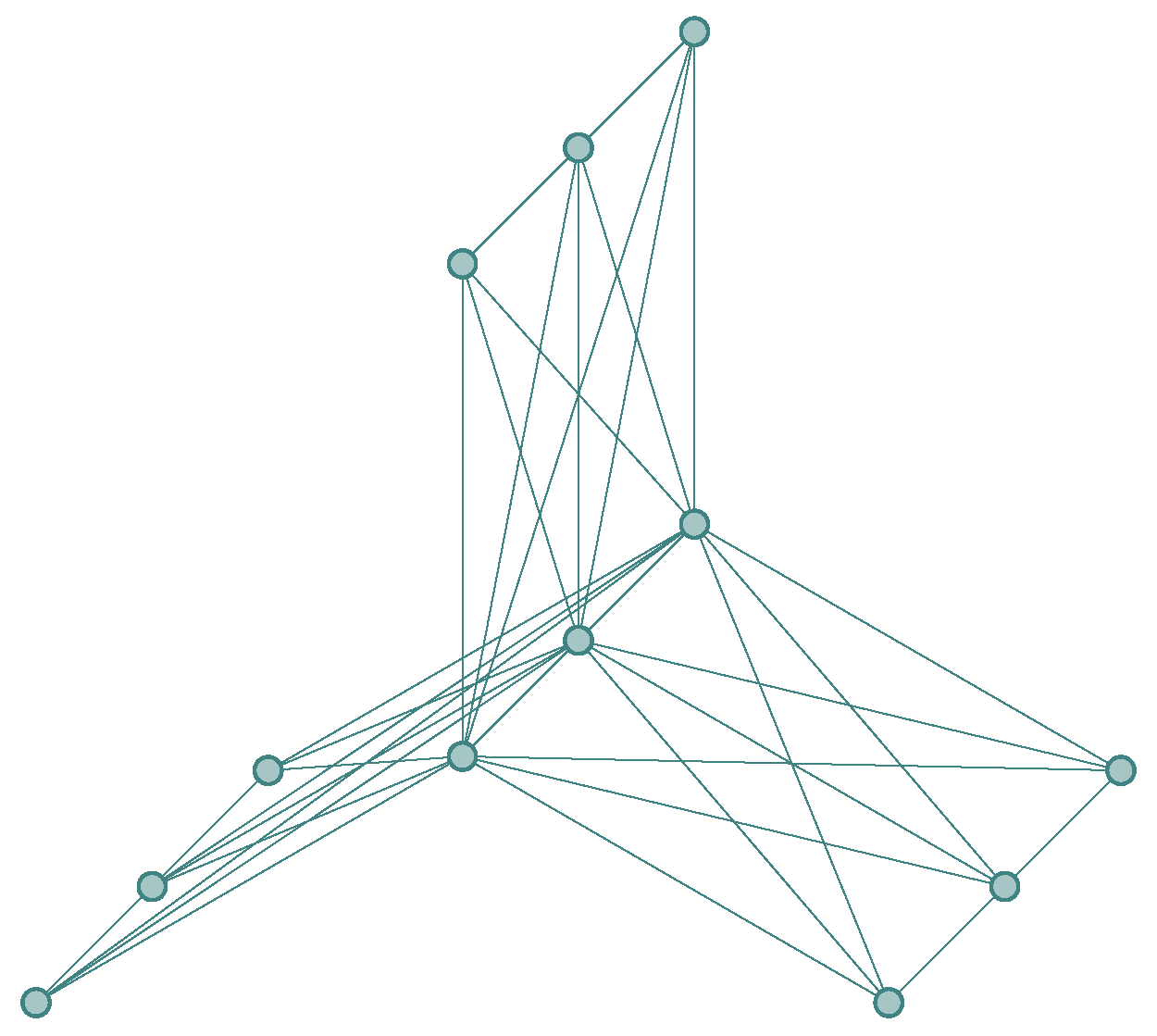 Axioms 12 00968 g003