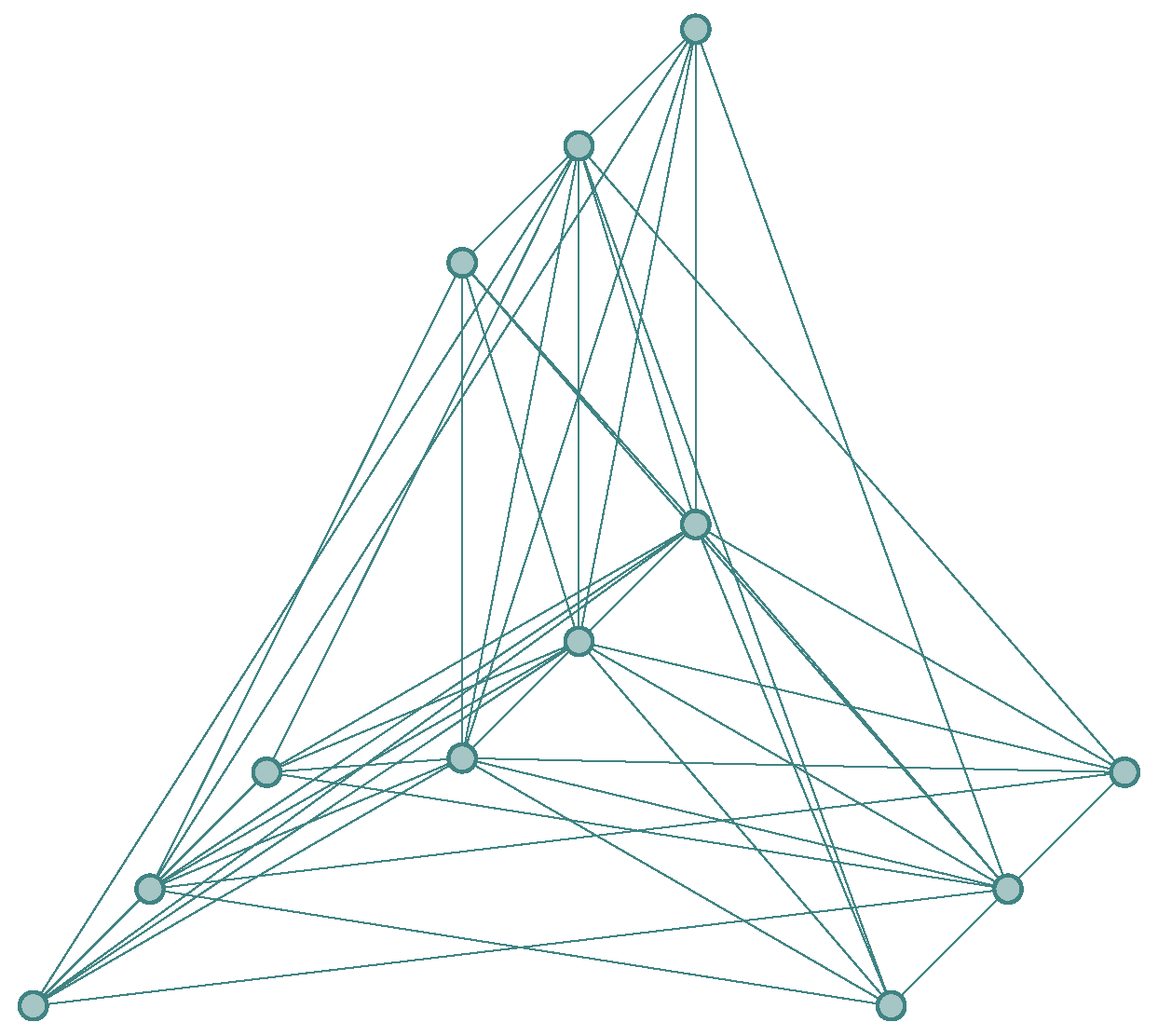 Axioms 12 00968 g005