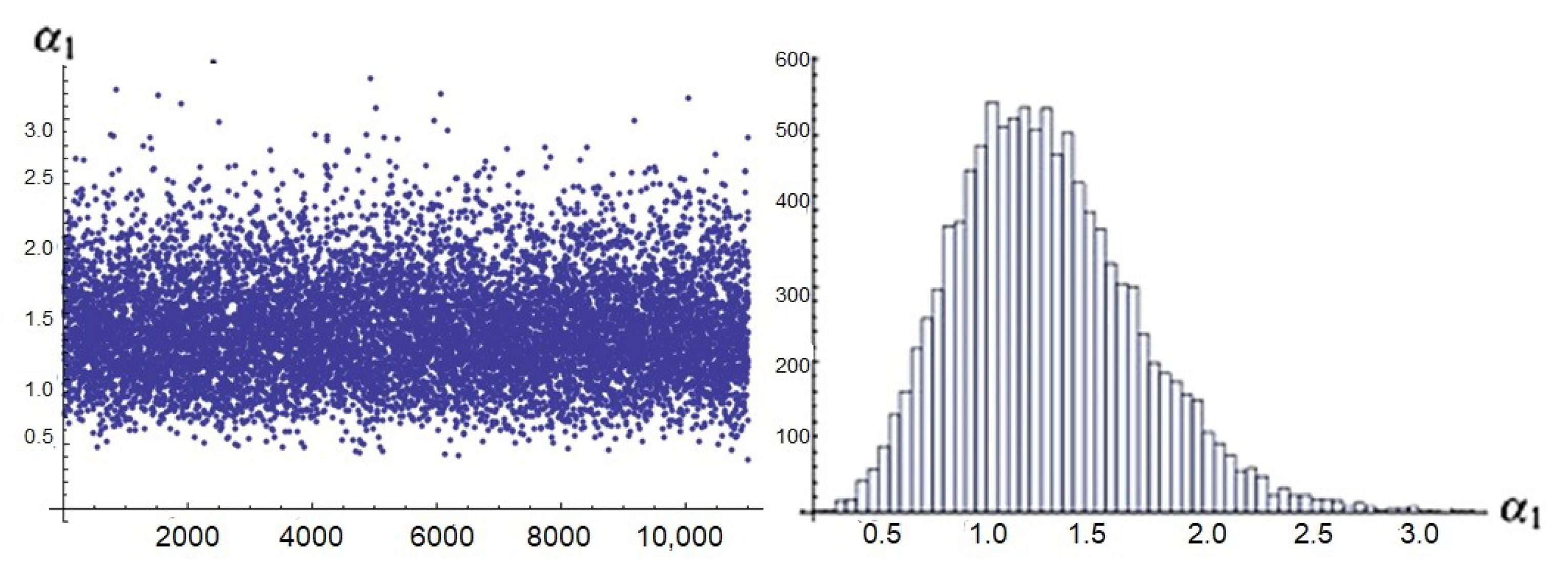 Axioms 12 00973 g005