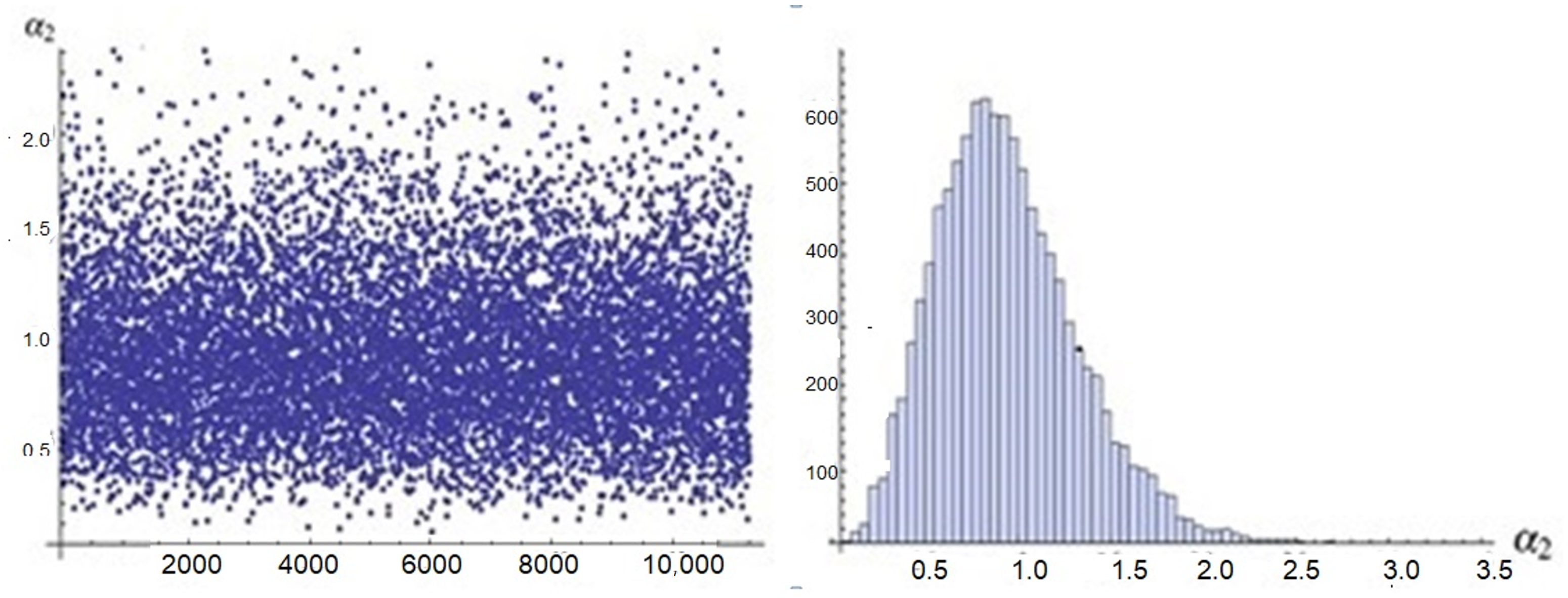 Axioms 12 00973 g006