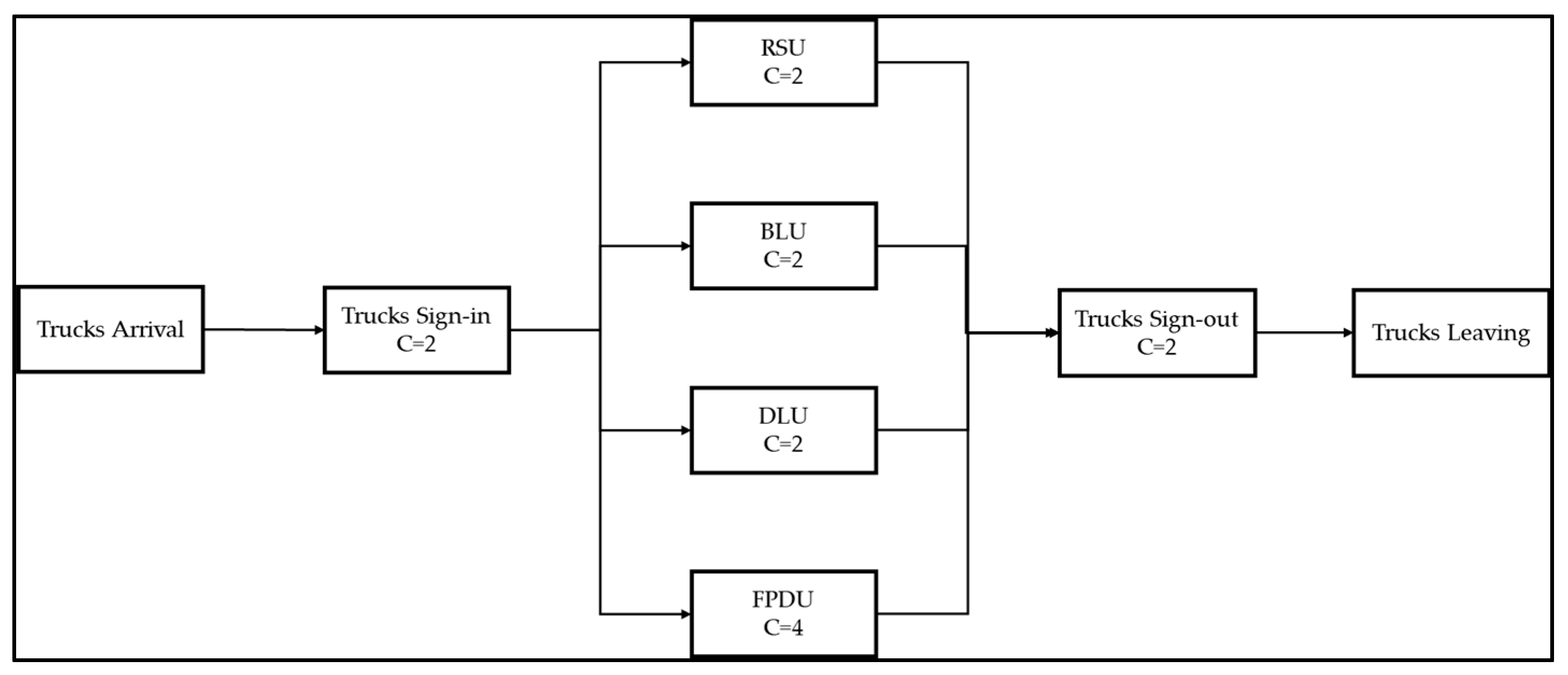 Axioms 12 00975 g001