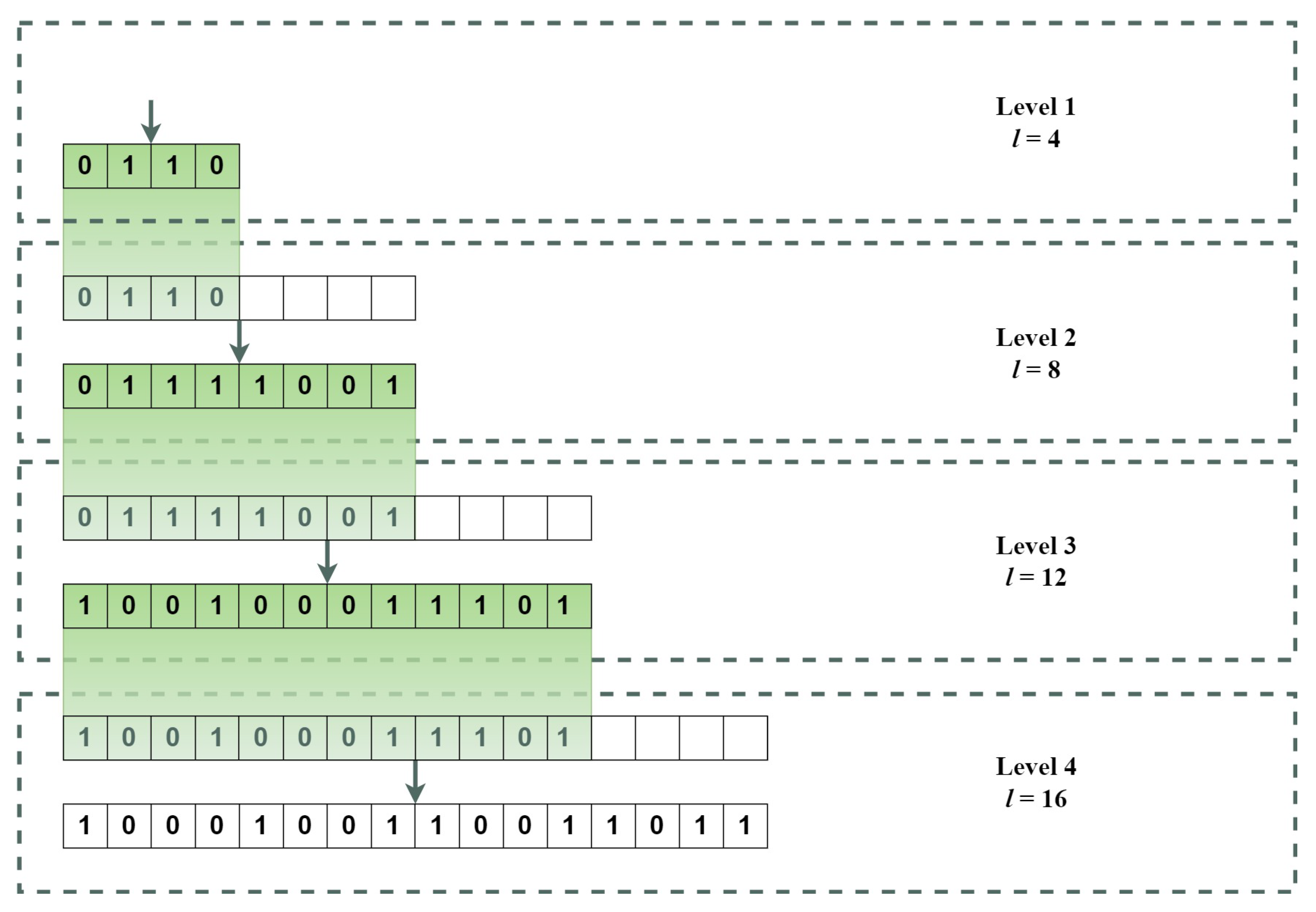 Axioms 12 00978 g003