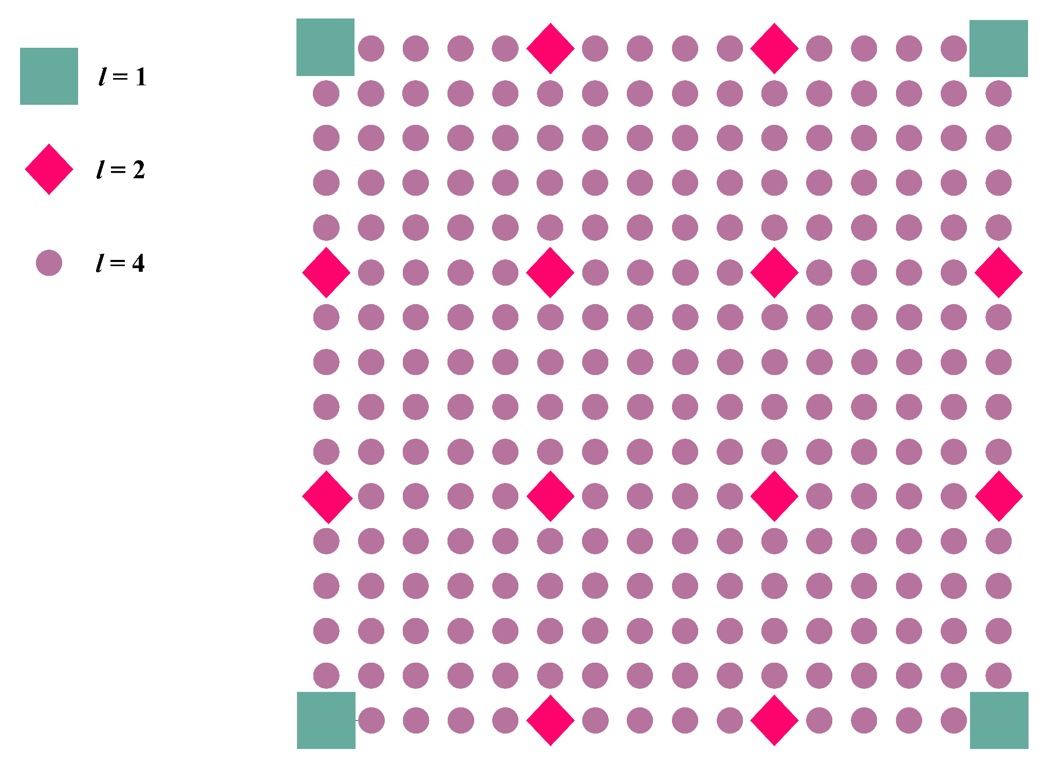 Axioms 12 00978 g004