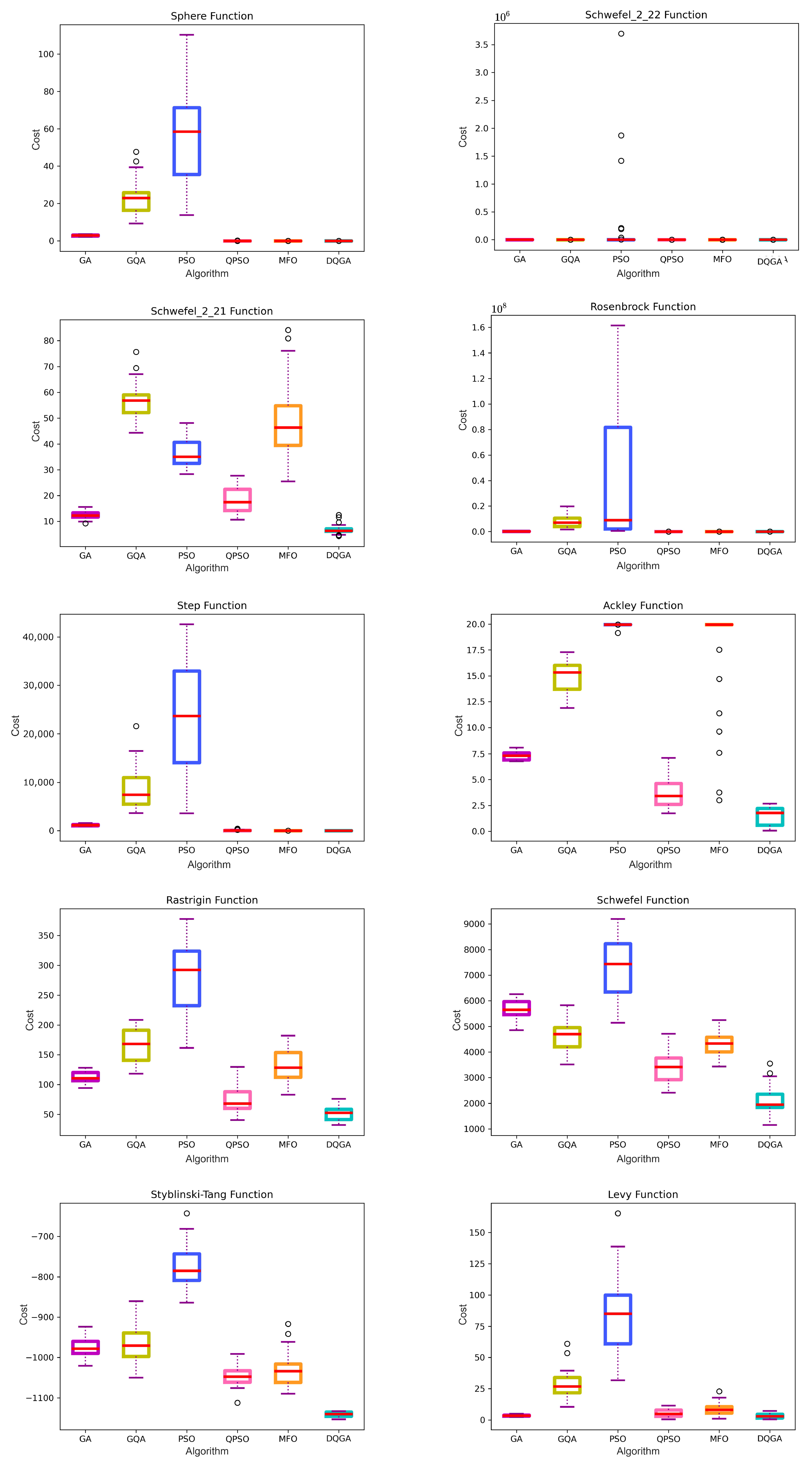 Axioms 12 00978 g007