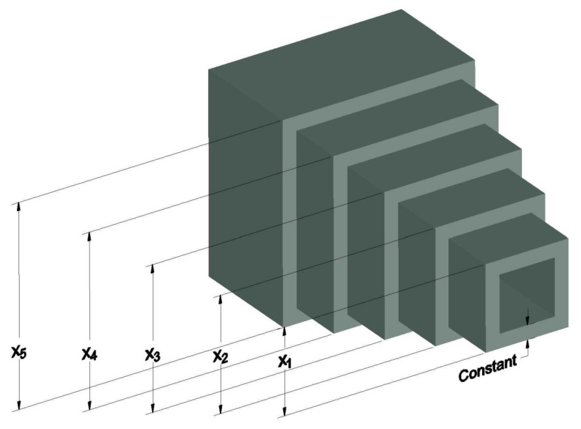 Axioms 12 00978 g010