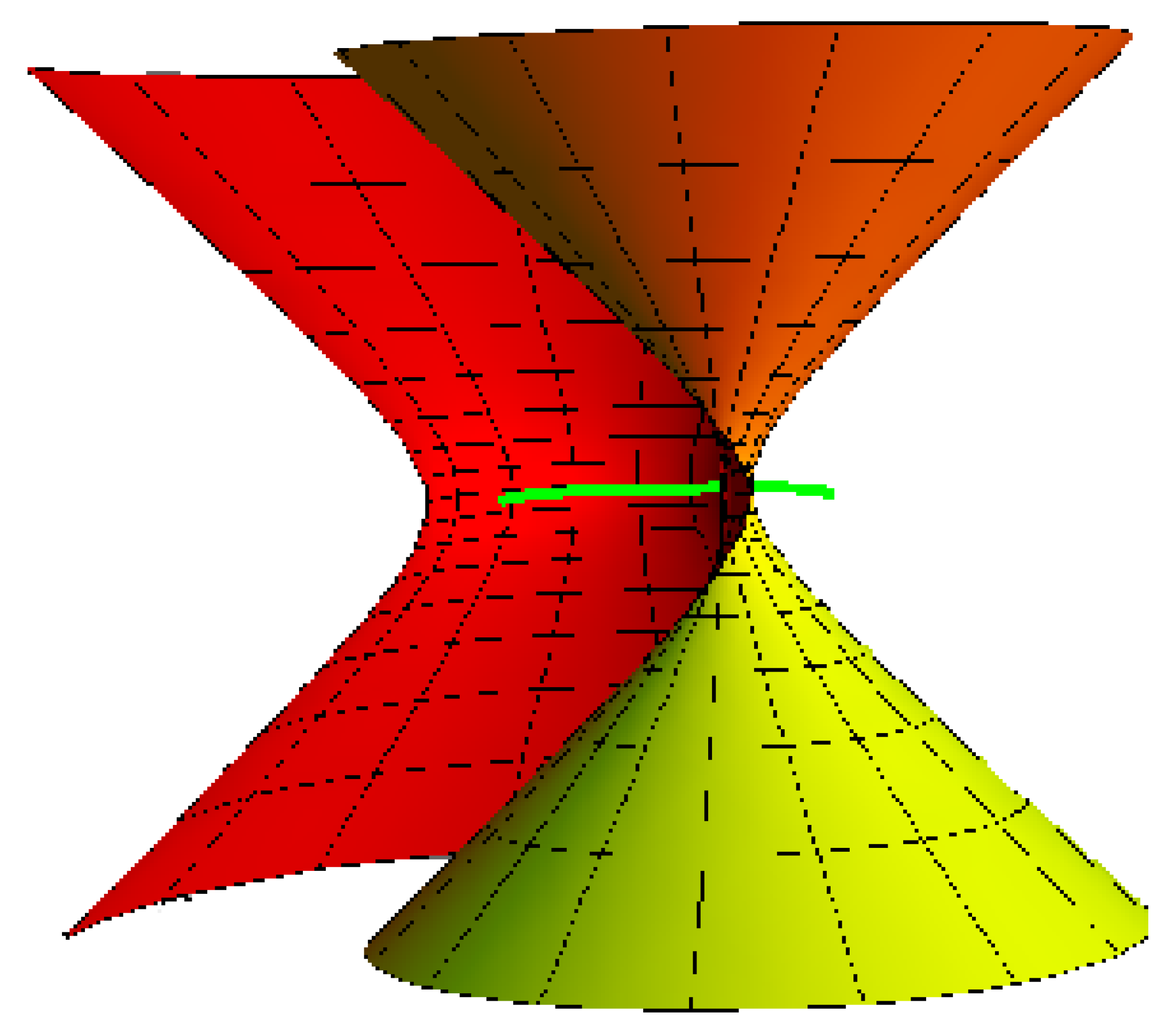 Axioms 12 00989 g008