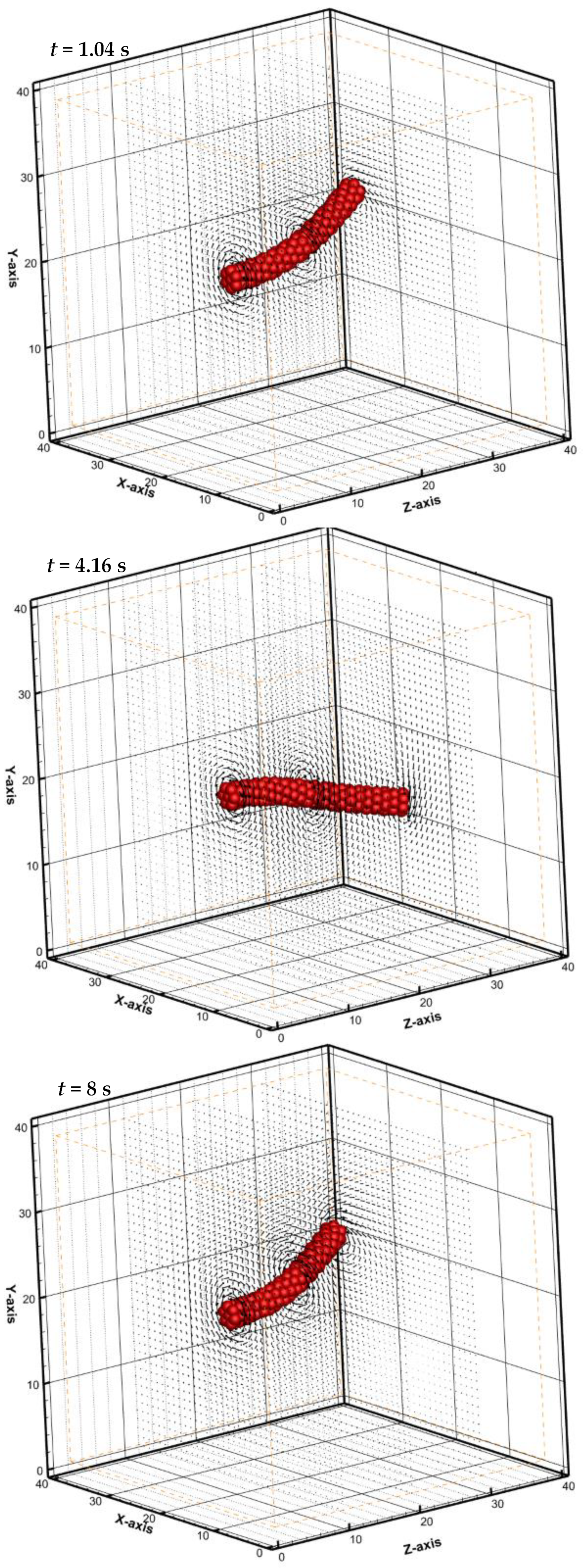 Axioms 12 01011 g007