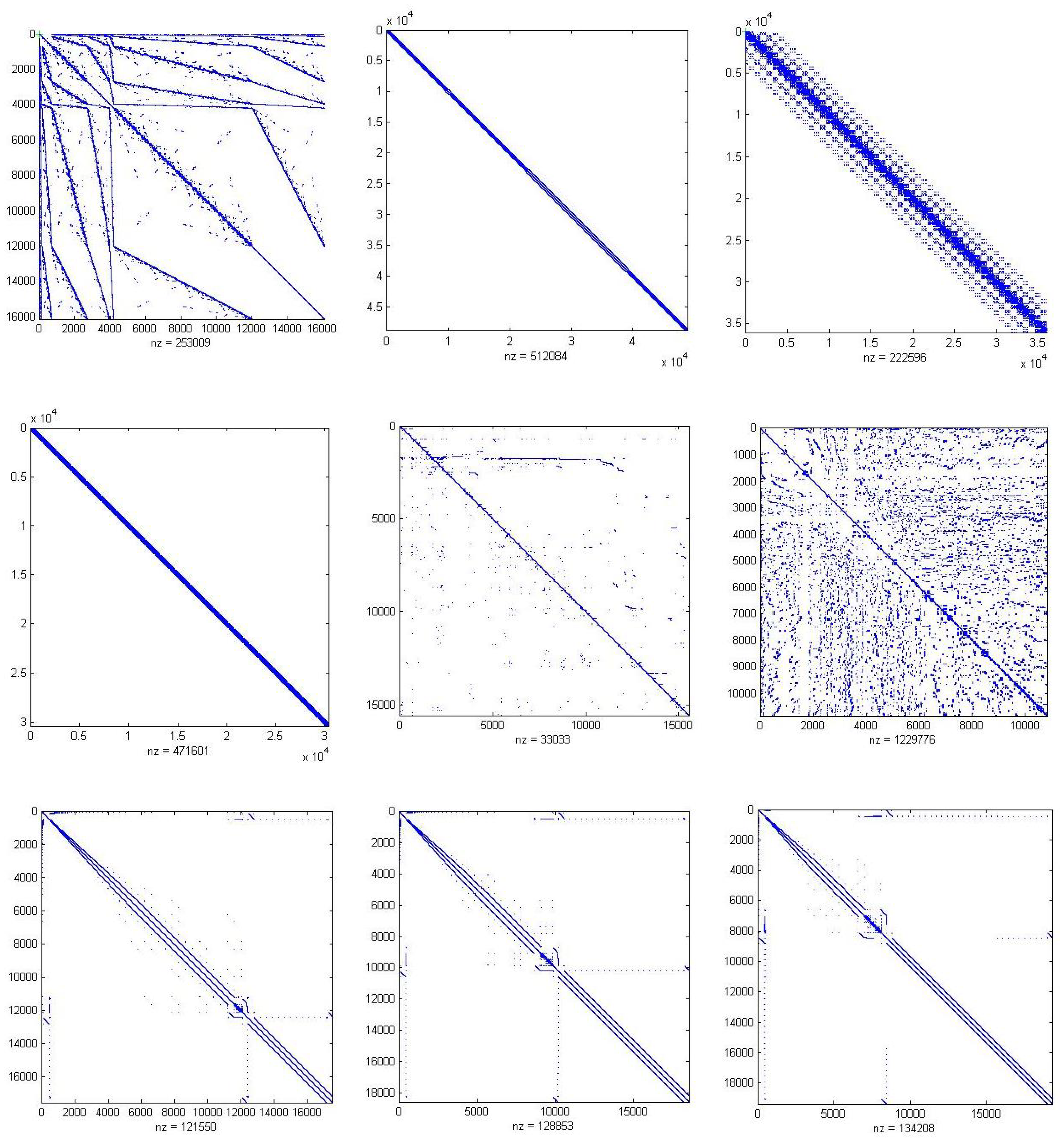 Axioms 12 01012 g005 Axioms 12 01012 g005