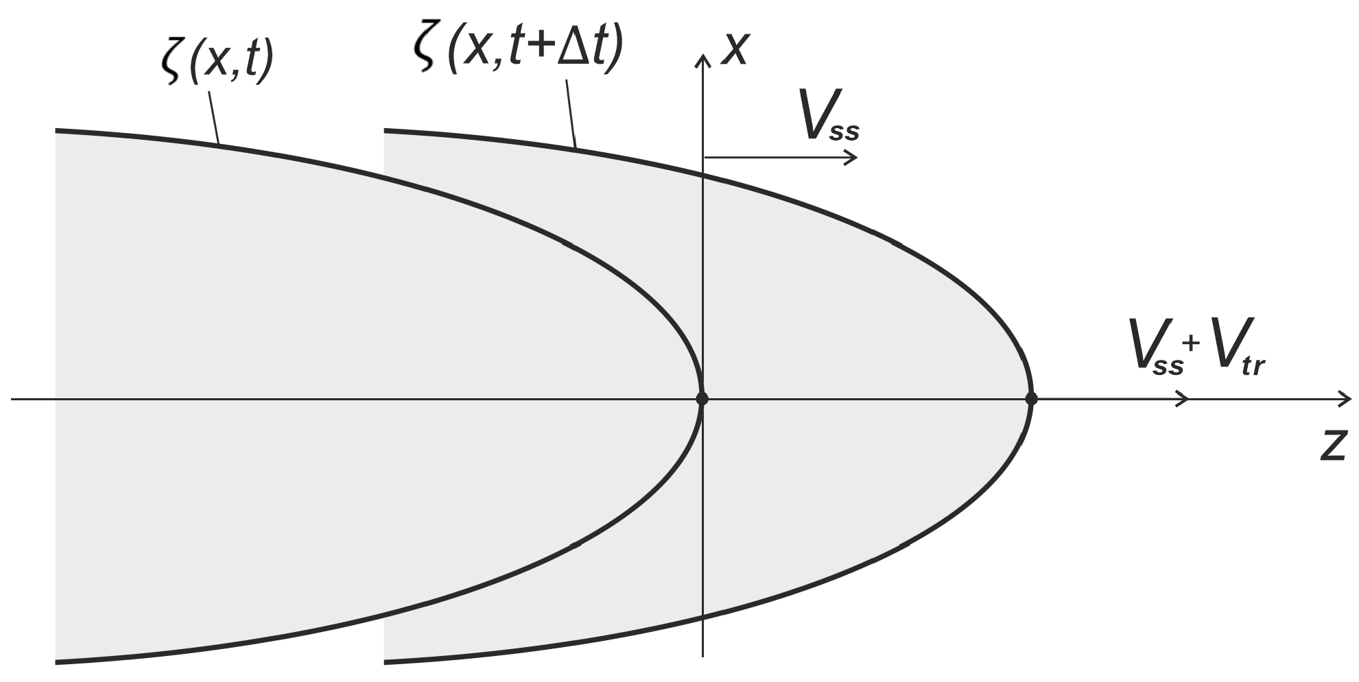Axioms 12 01016 g001 Axioms 12 01016 g001