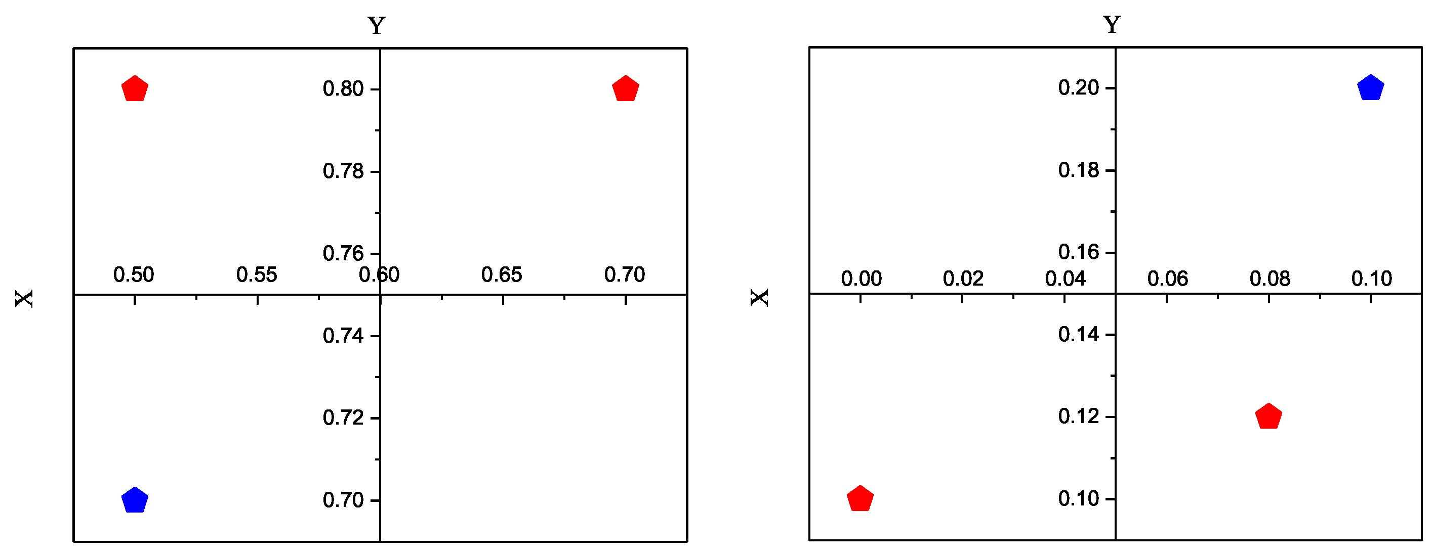 Axioms 12 01017 g005