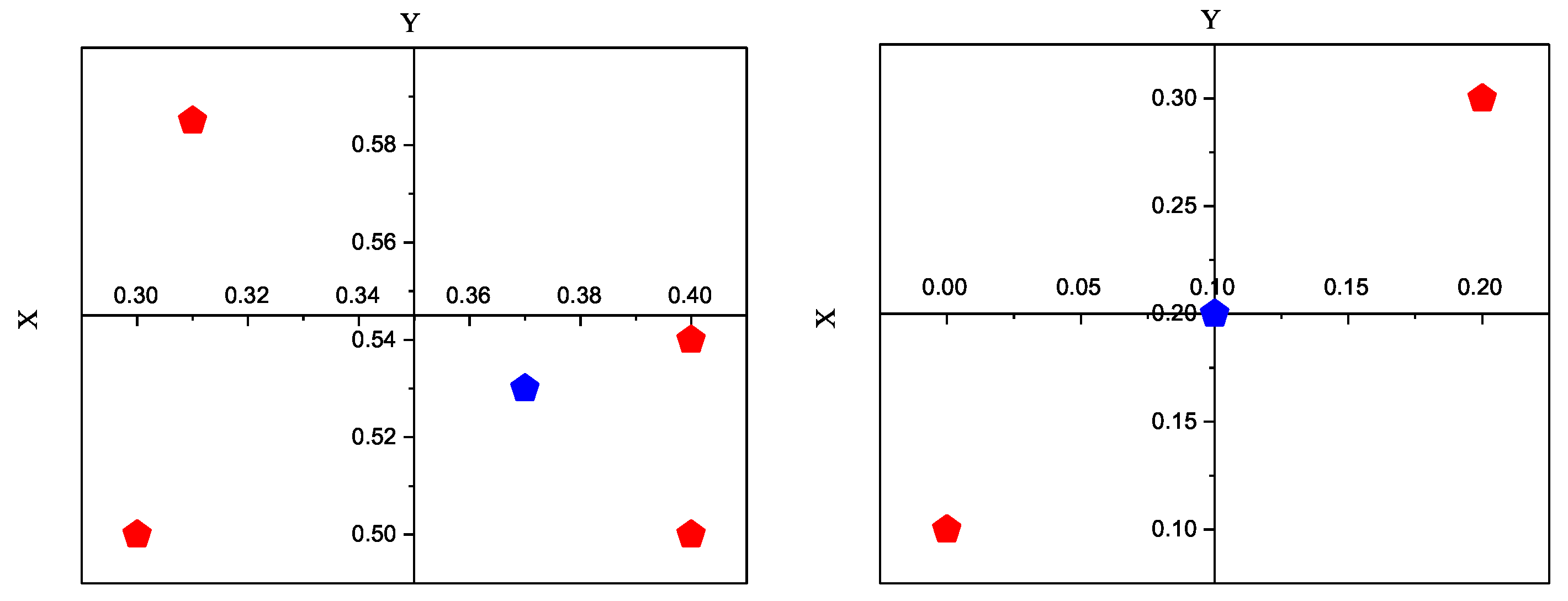 Axioms 12 01017 g006