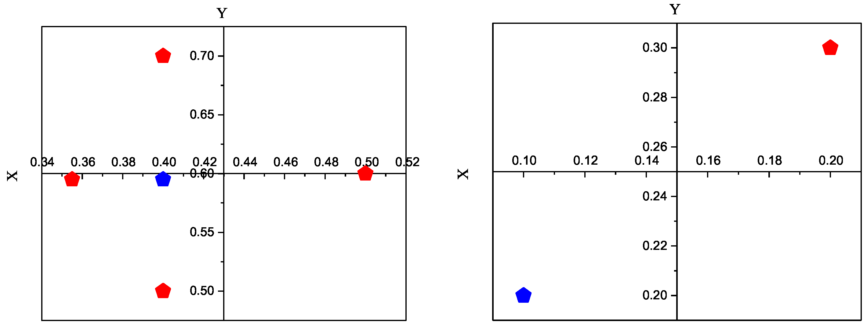 Axioms 12 01017 g007